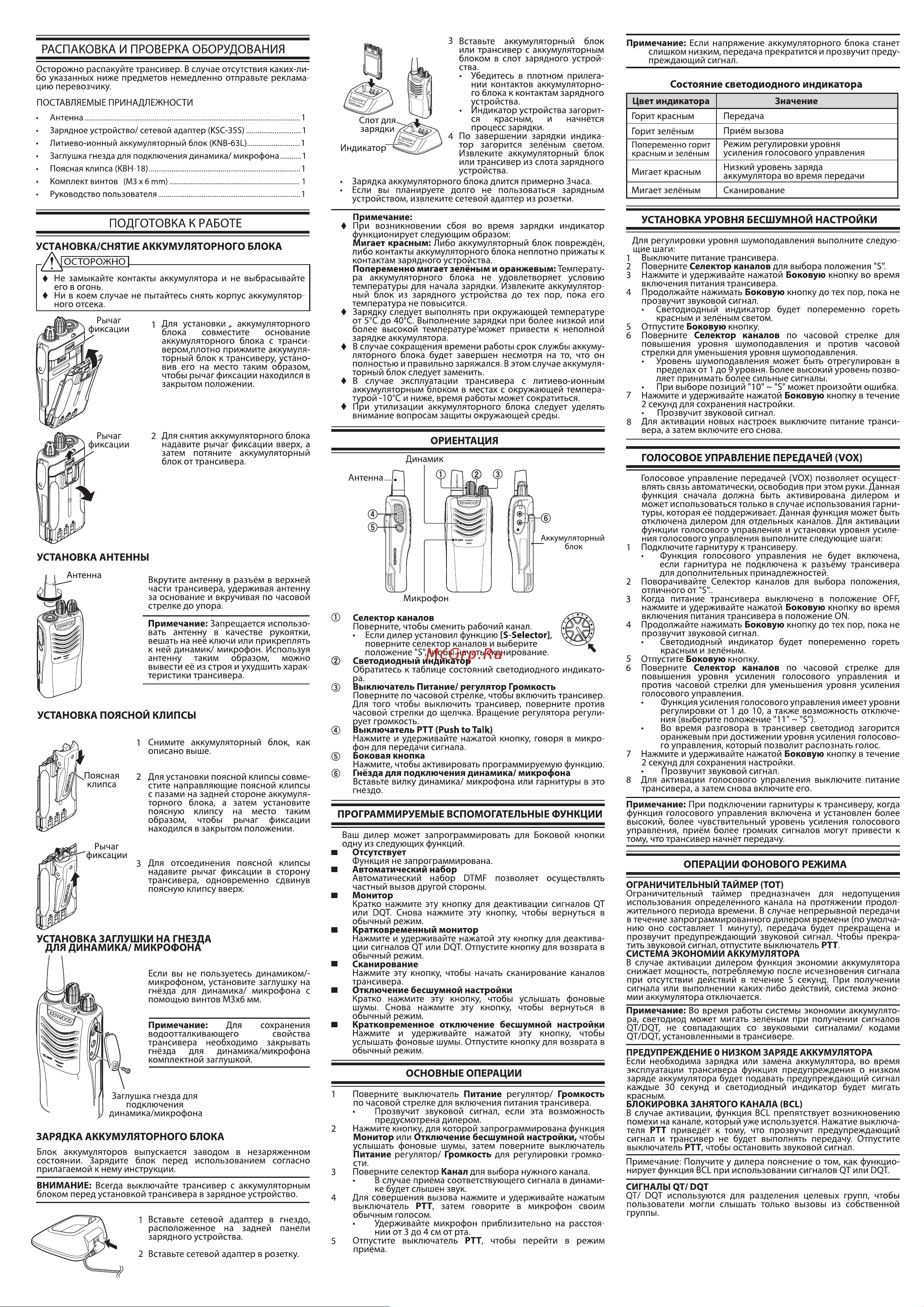 Kenwood TK-2000M Руководство по эксплуатации онлайн [2/2] 775517