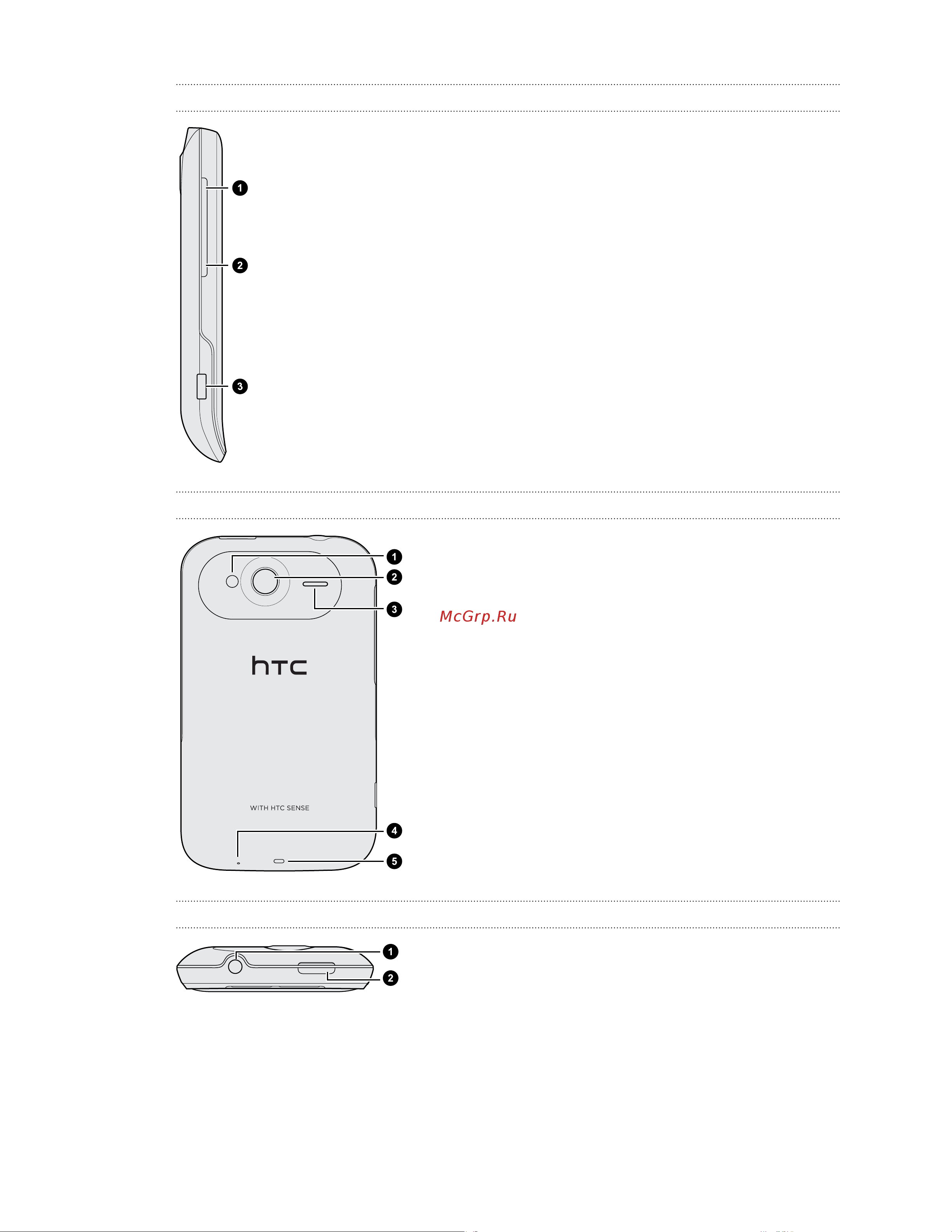 HTC Wildfire S A510e [9/211] Левая панель