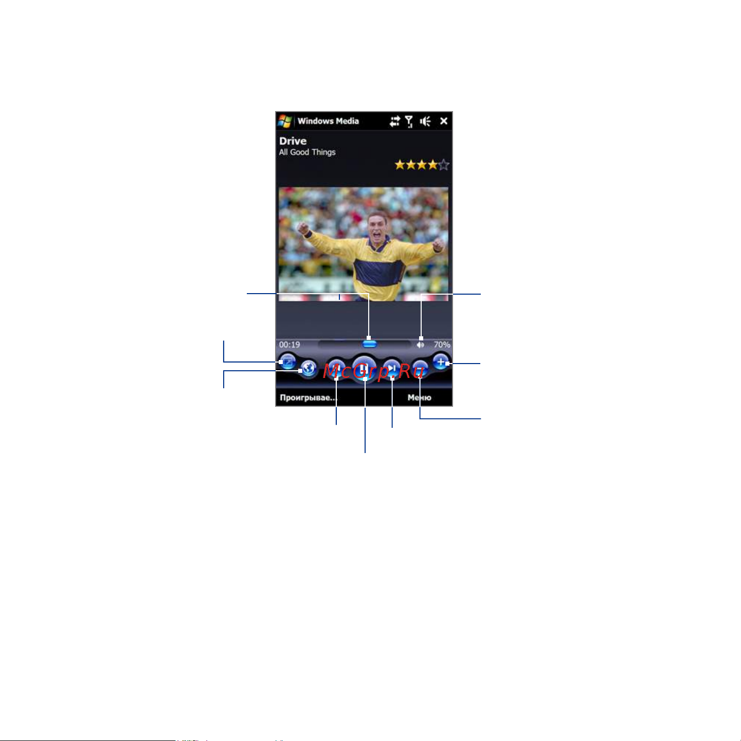 HTC Touch Diamond2 T5353 [211/270] Синхронизация видео и аудиофайлов