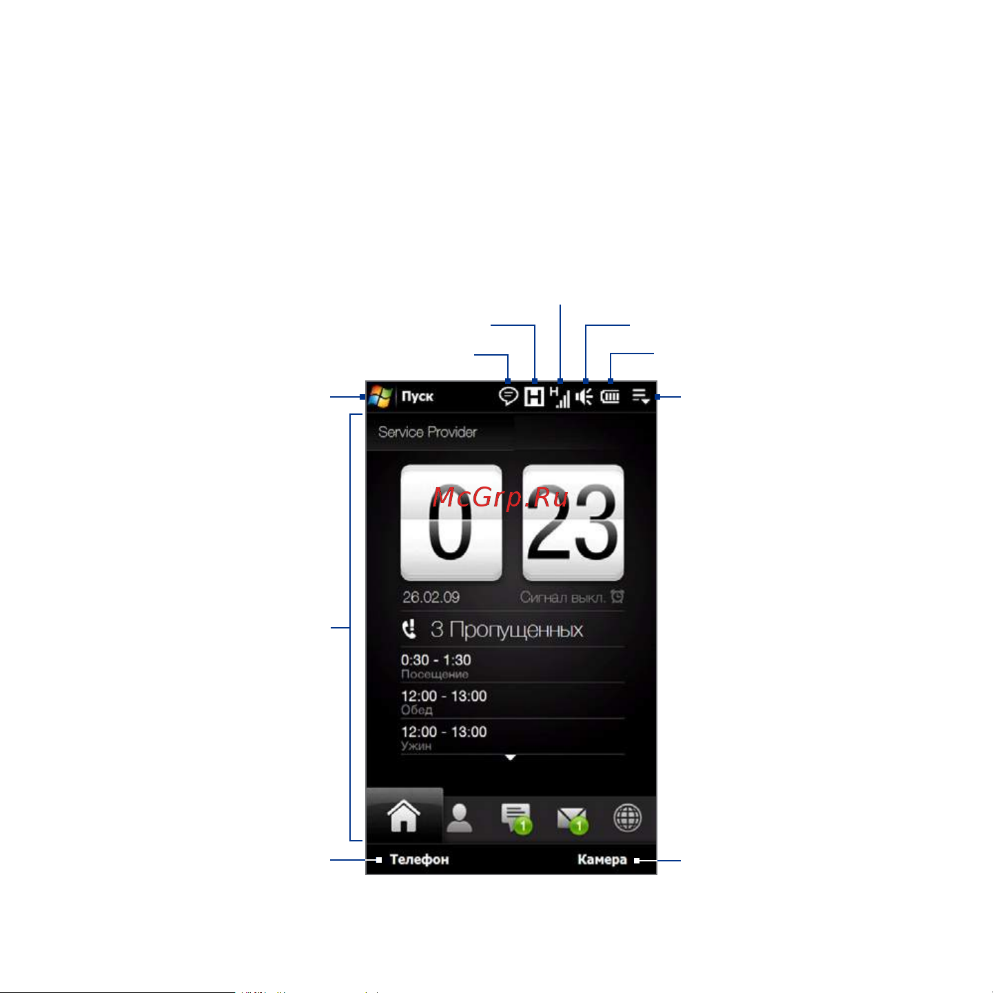 HTC Touch Diamond2 T5353 [36/270] Начальный экран
