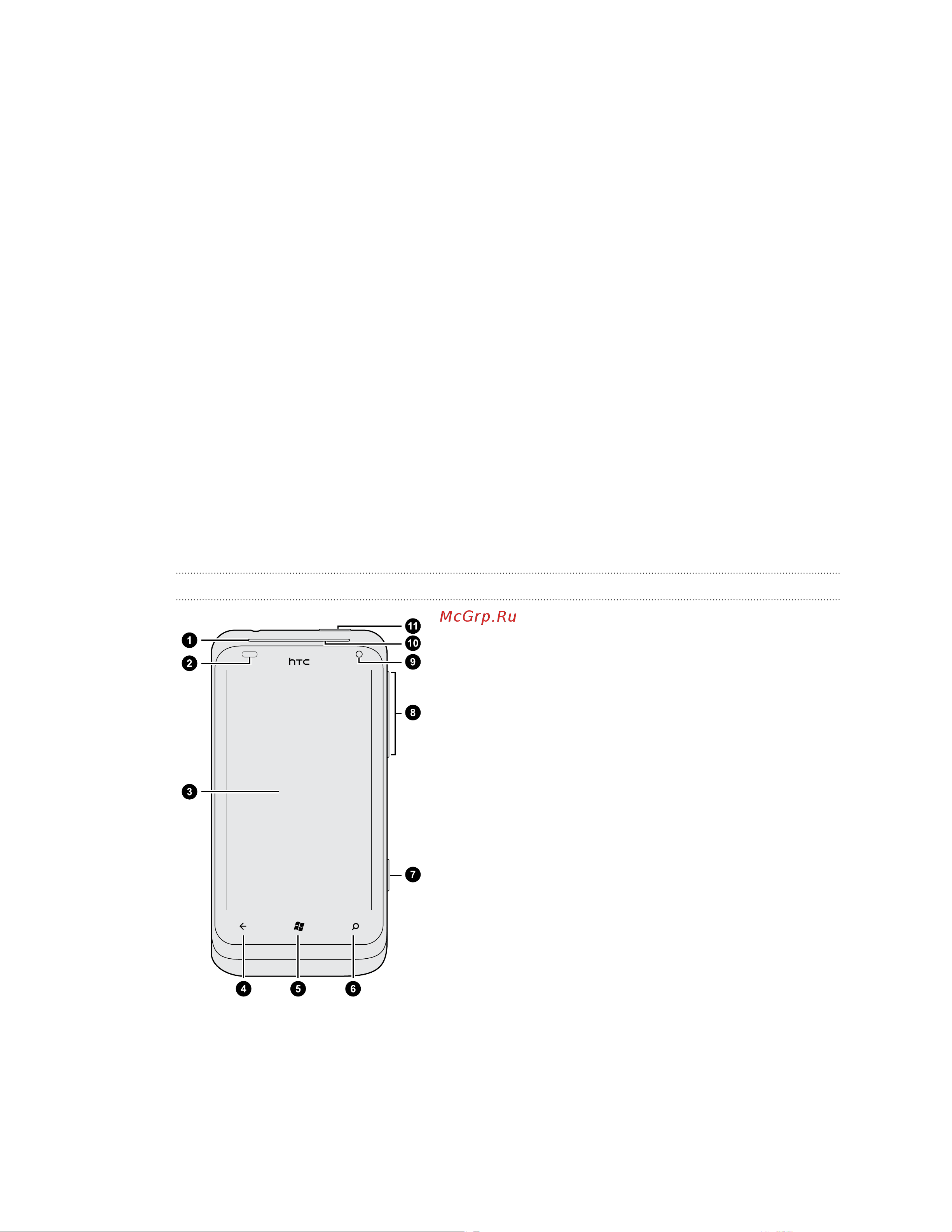 HTC Radar c110e [8/108] Задняя панель