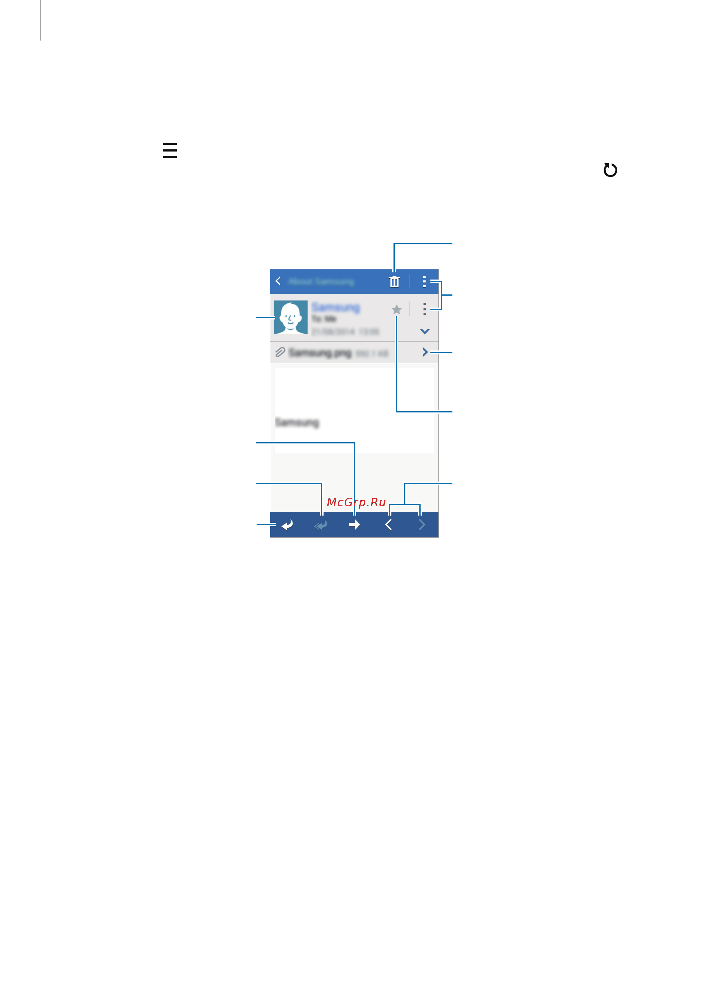 Samsung Galaxy Ace 4 Neo Duos (SM-G318) [47/92] Чтение сообщений электронной почты