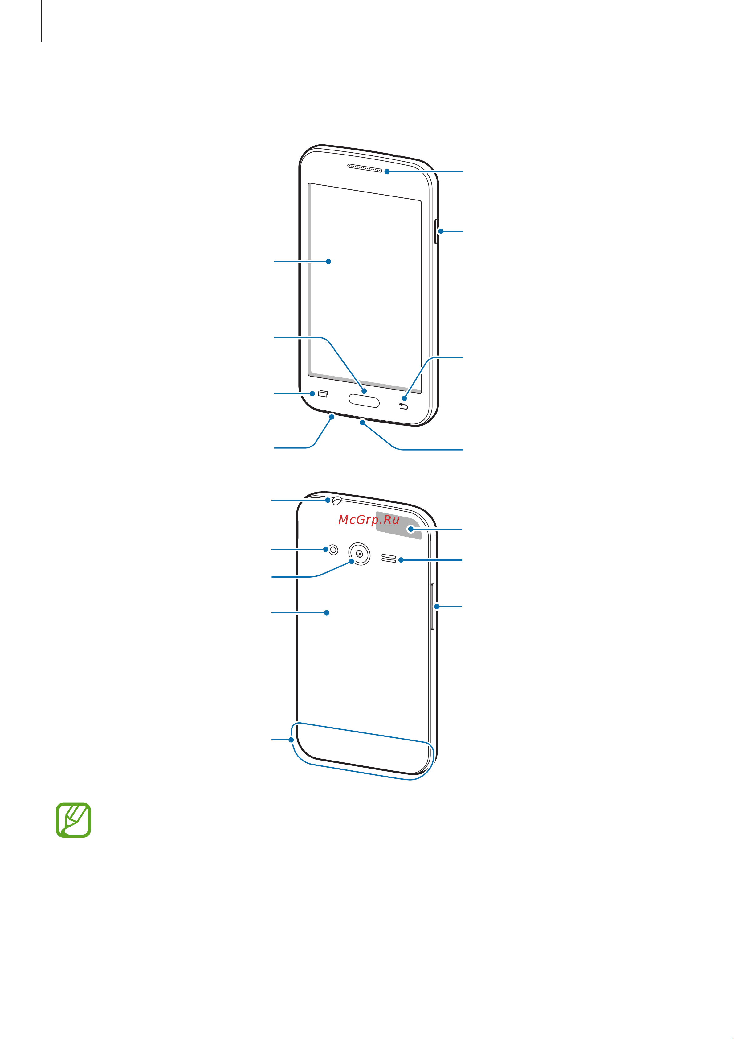 Samsung Galaxy Ace 4 Neo Duos (SM-G318) [7/92] Внешний вид устройства