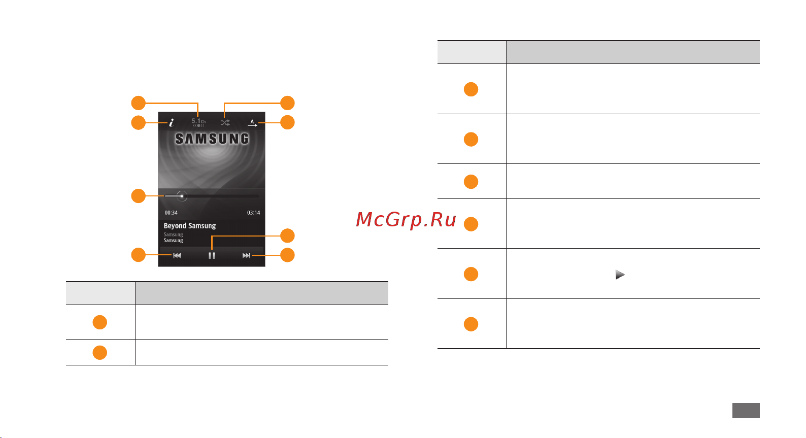 Samsung Wave 2 (GT-S8530) [73/151] Развлечени