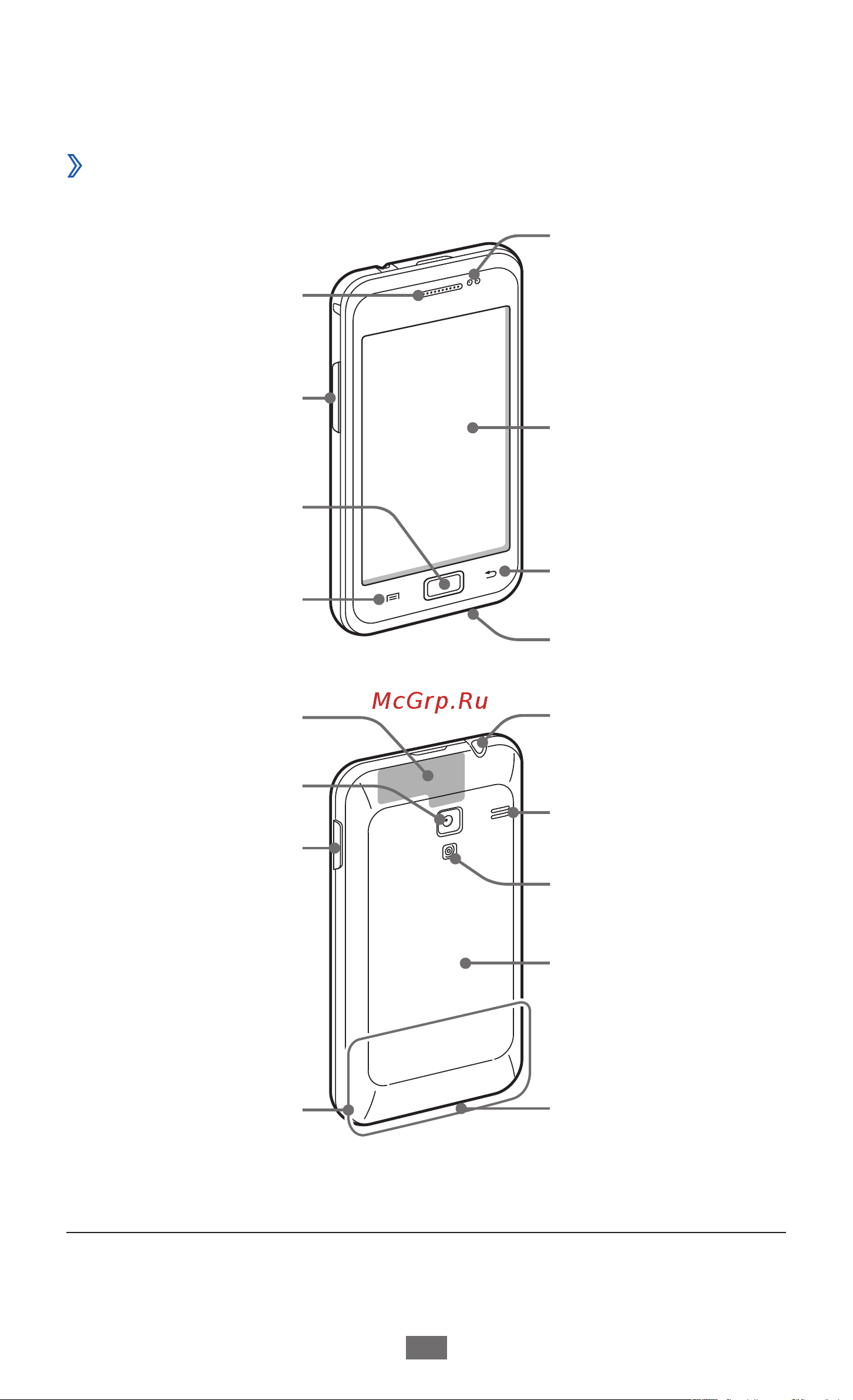 Samsung Galaxy Ace Plus (GT-S7500) [19/161] Общие сведения об устройстве