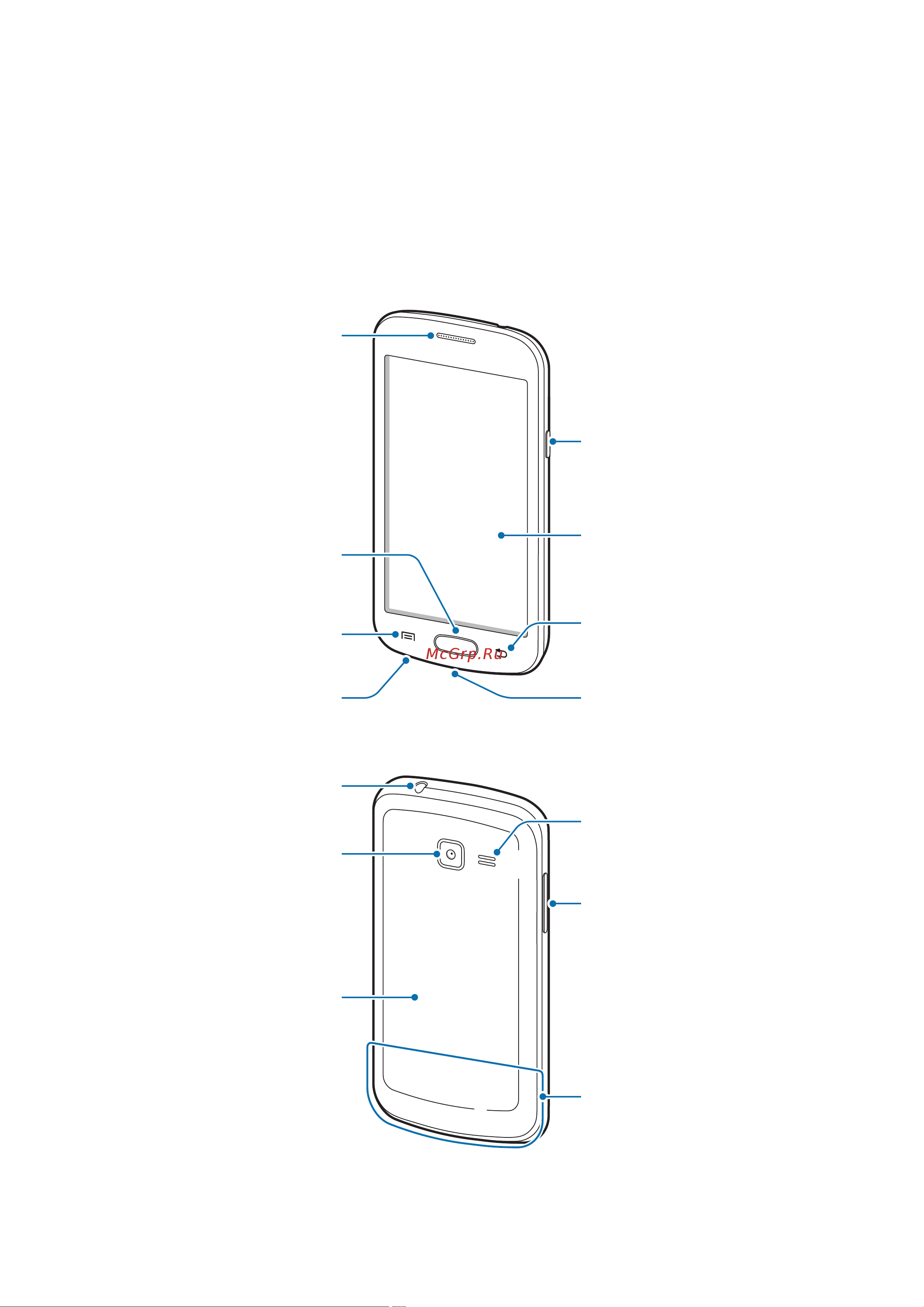 Samsung Galaxy Trend Duos (GT-S7392) [7/101] Начало работы