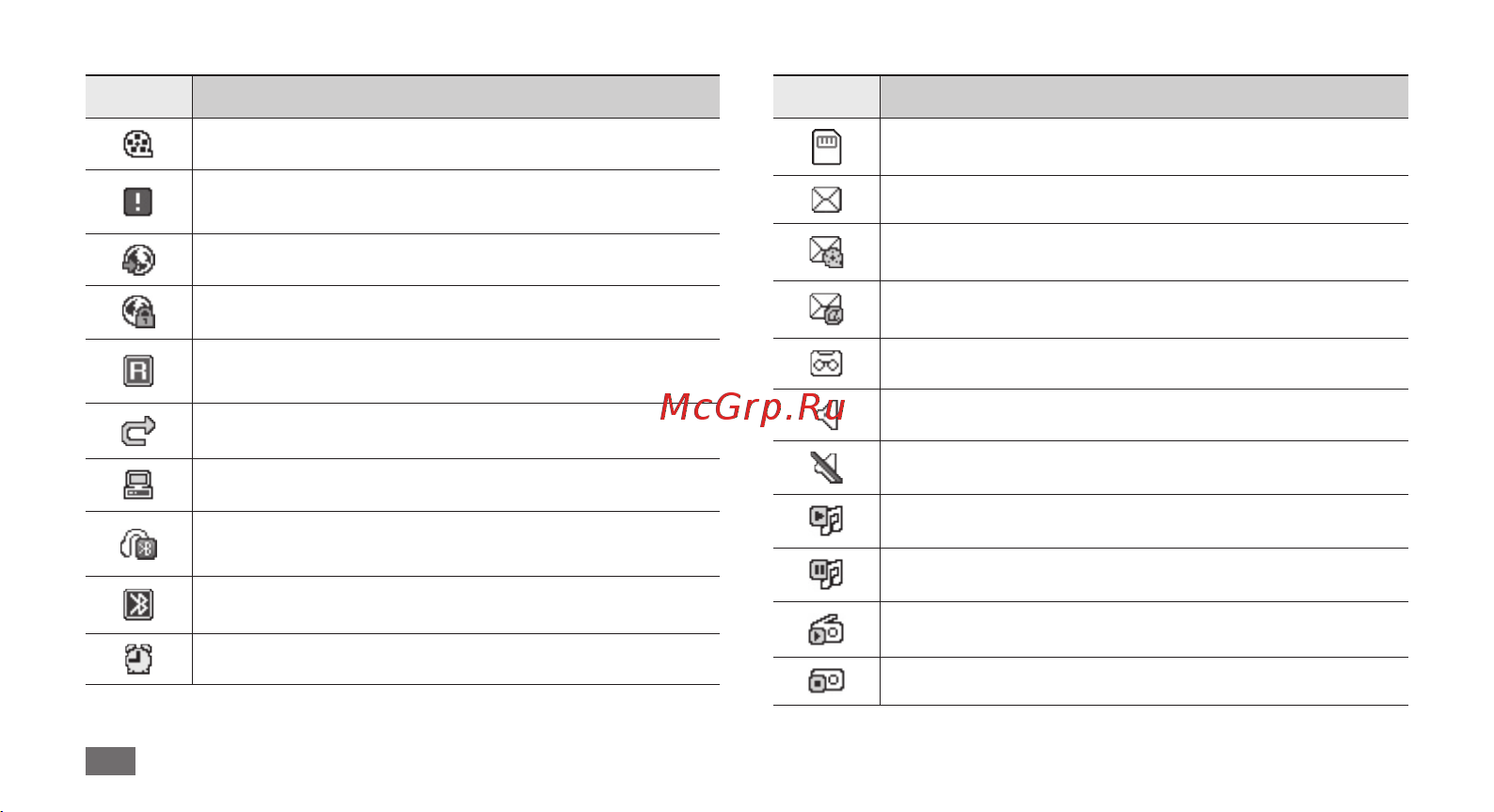Samsung GT-B2710 Xcover [21/96] Начало работы