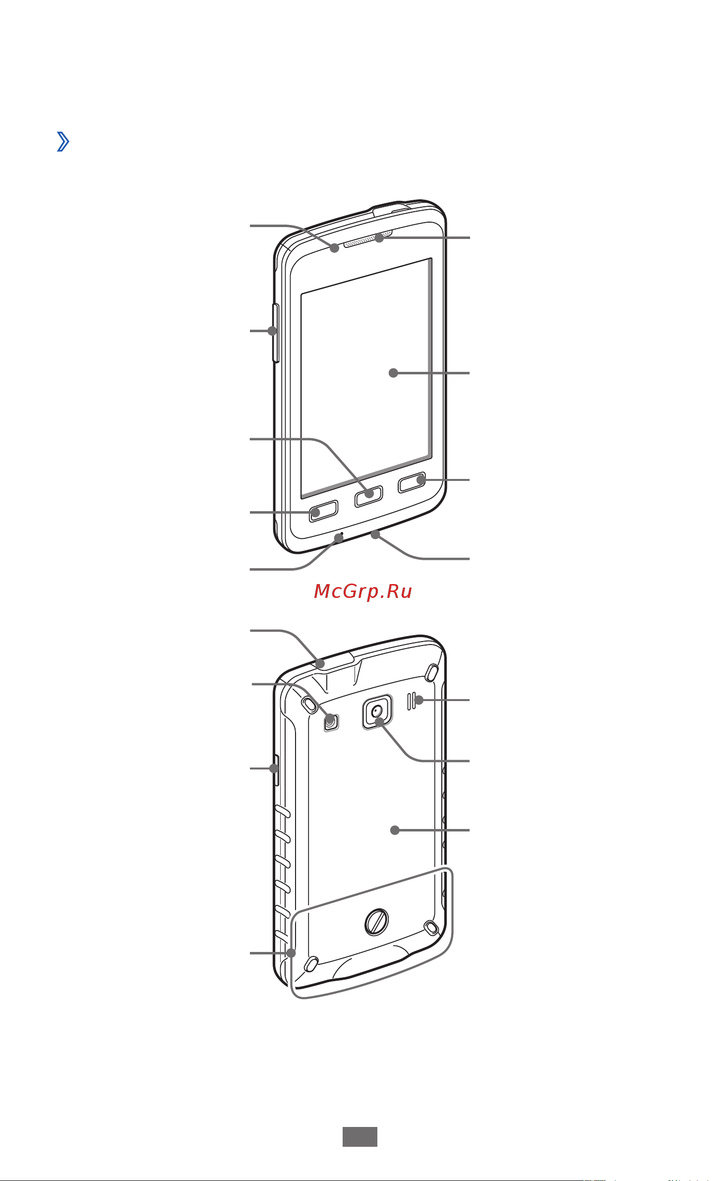 Samsung Galaxy Xcover (GT-S5690) [19/145] Общие сведения о устройстве