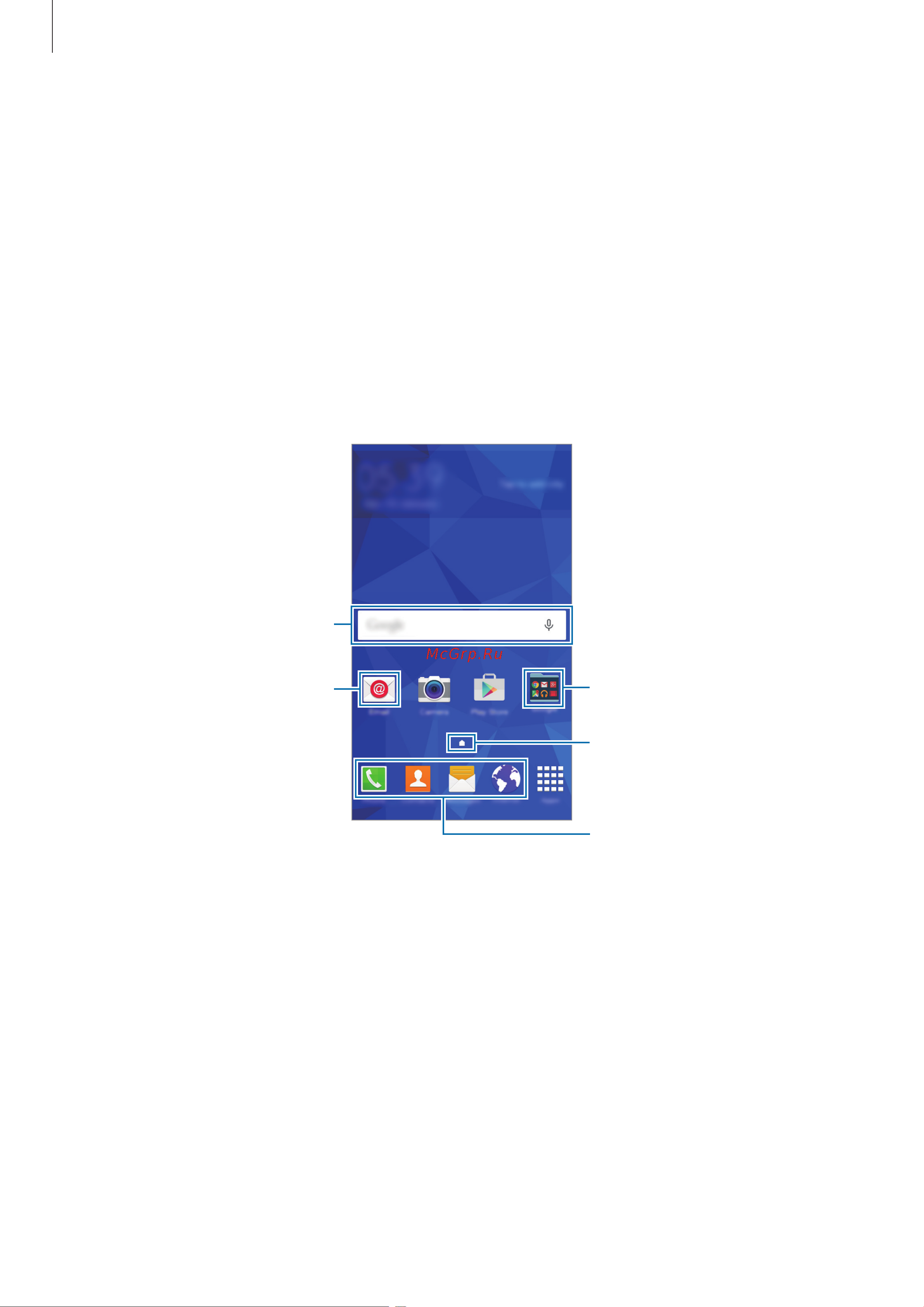 Samsung Galaxy Grand Prime VE [20/96] Интерфейс главного экрана