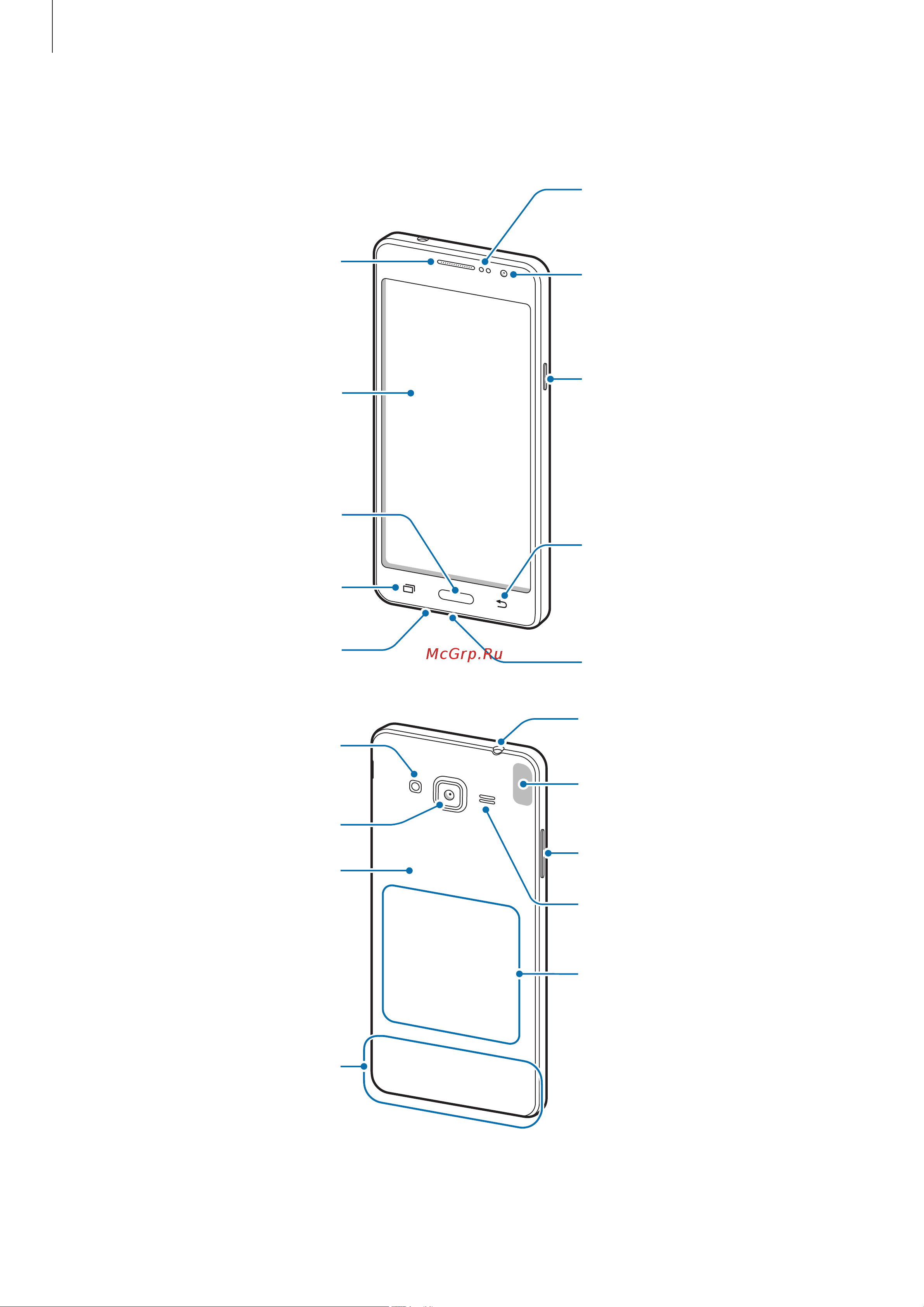 Samsung Galaxy Grand Prime VE [7/96] Внешний вид устройства