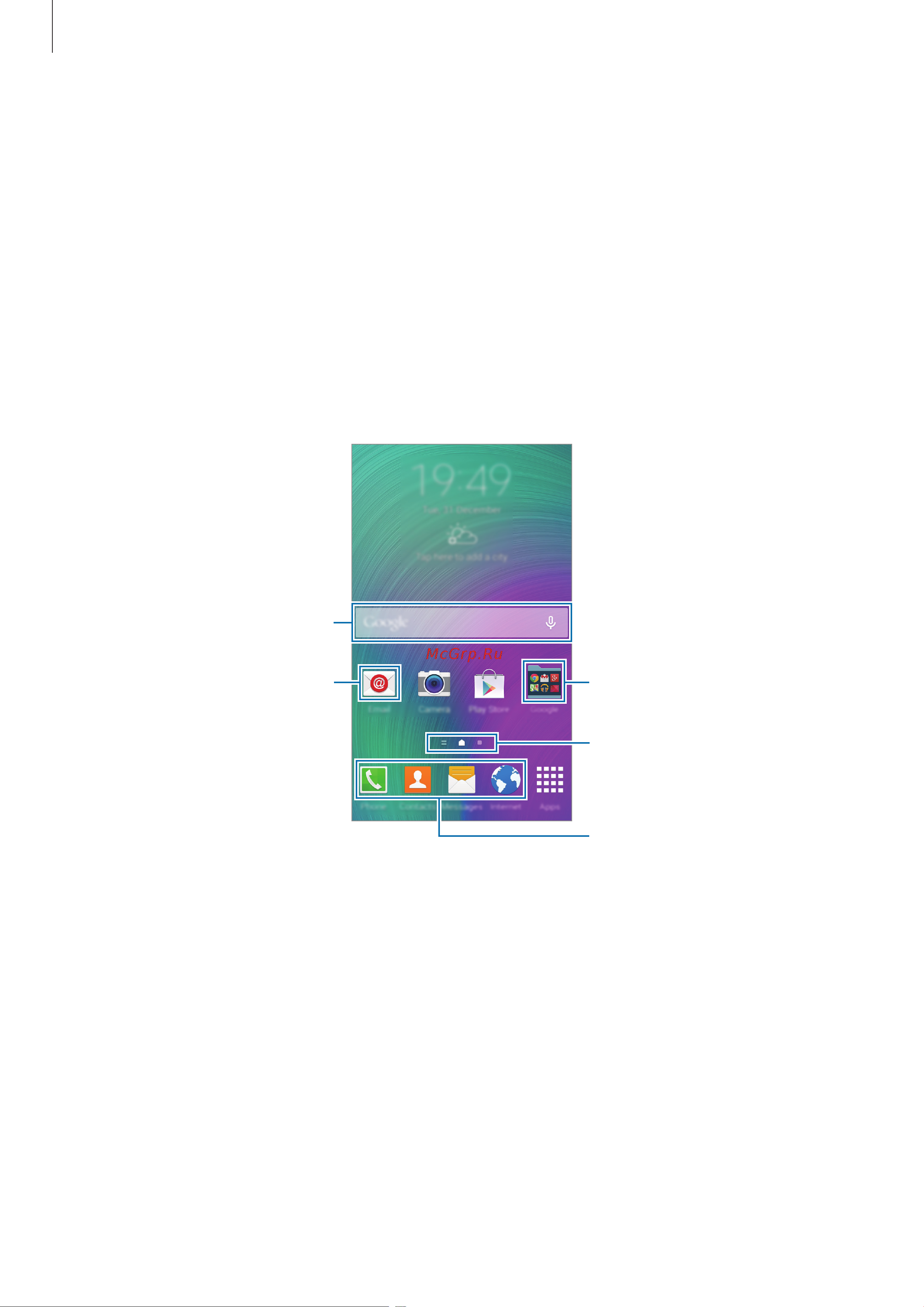 Samsung Galaxy E5 [22/126] Интерфейс главного экрана