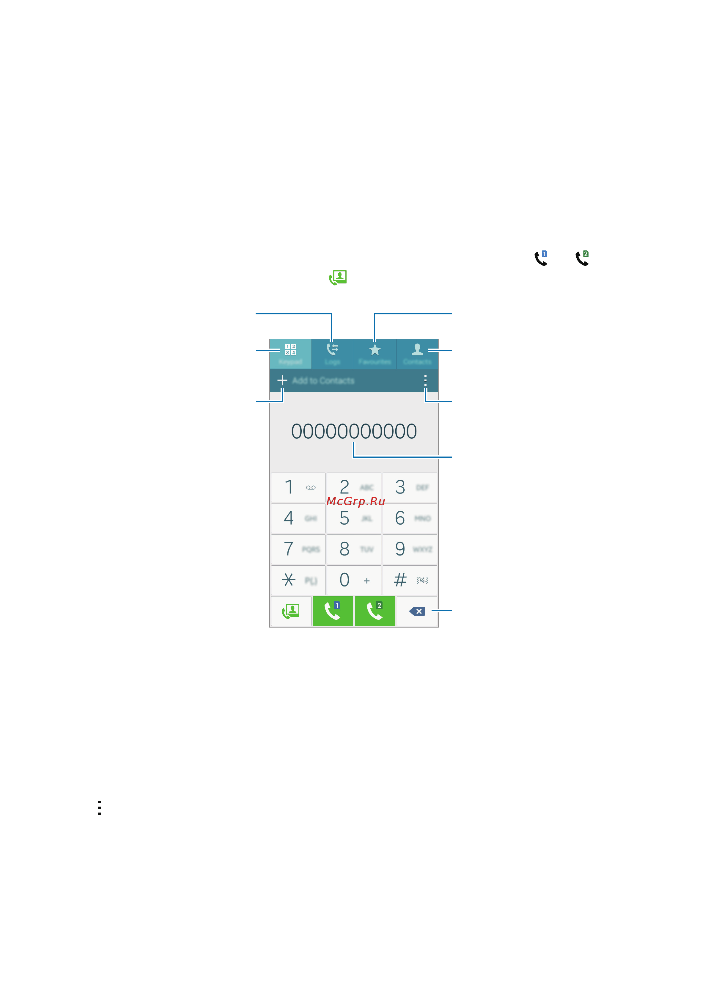 Samsung Galaxy E5 [56/126] Телефон