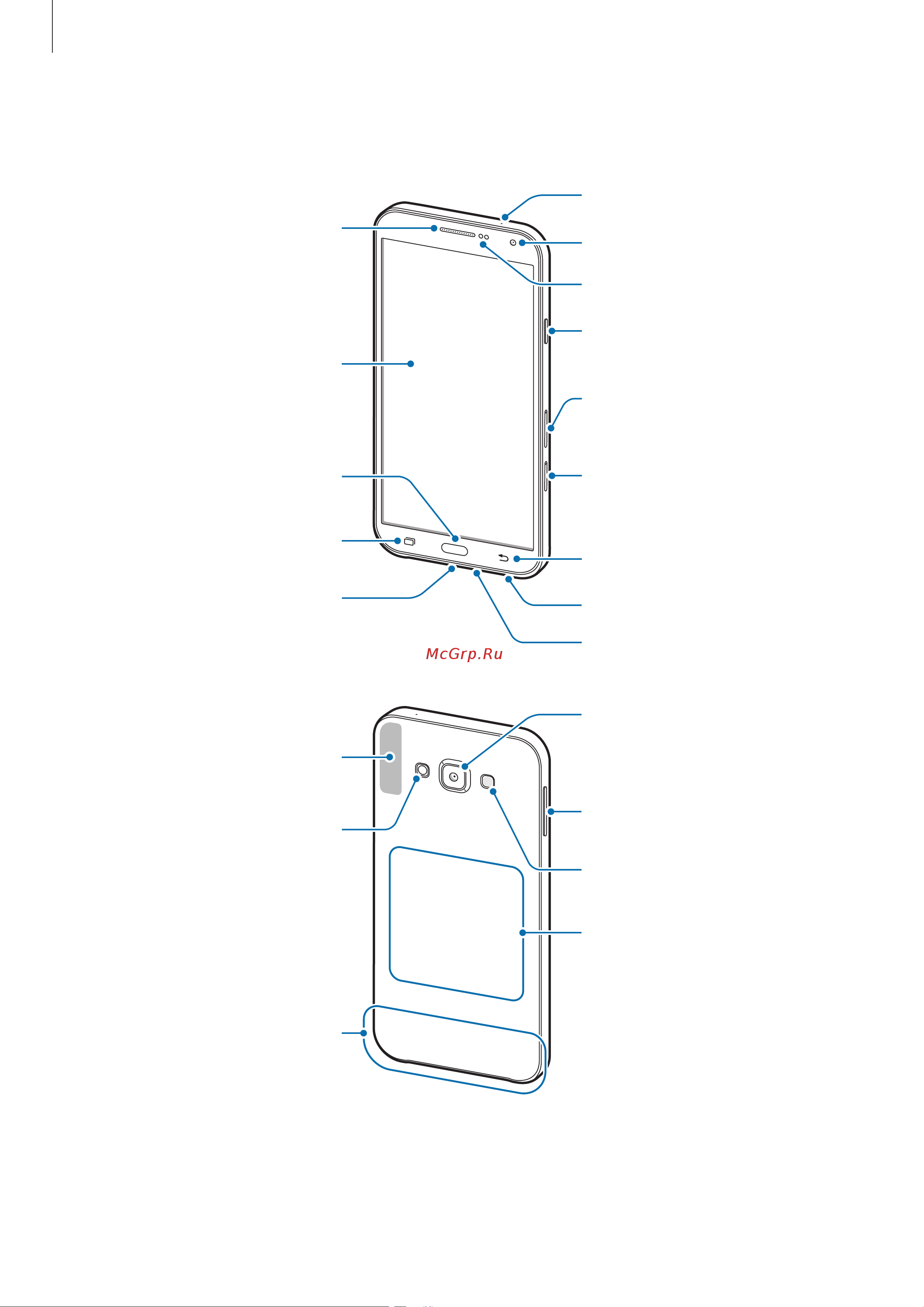 Samsung Galaxy E5 [8/126] Внешний вид устройства