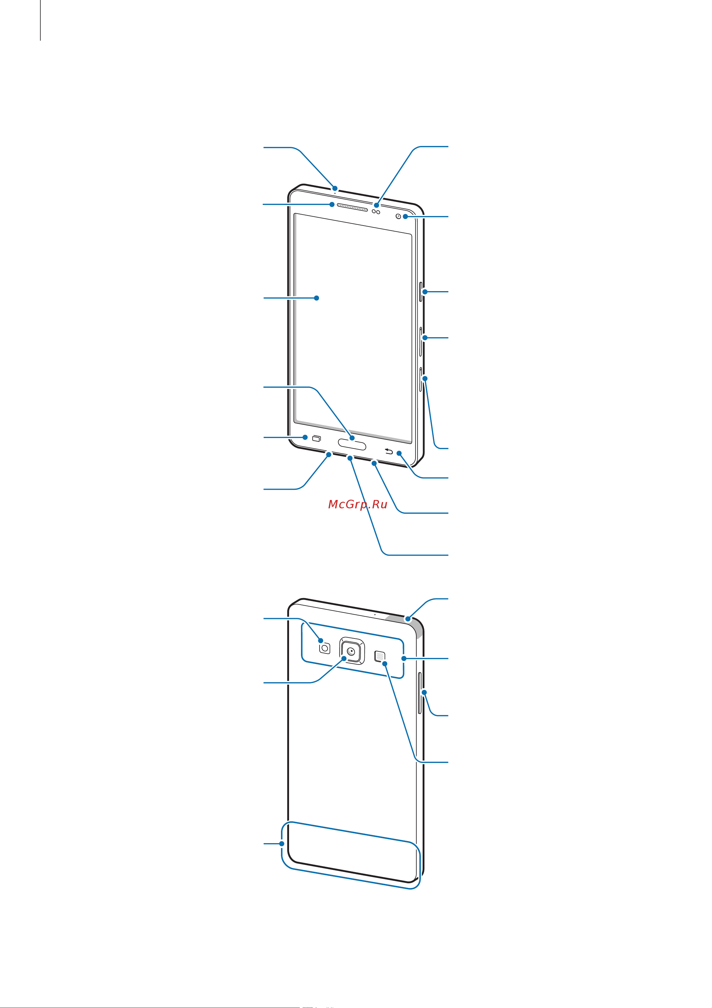Samsung Galaxy A5 [8/134] Внешний вид устройства