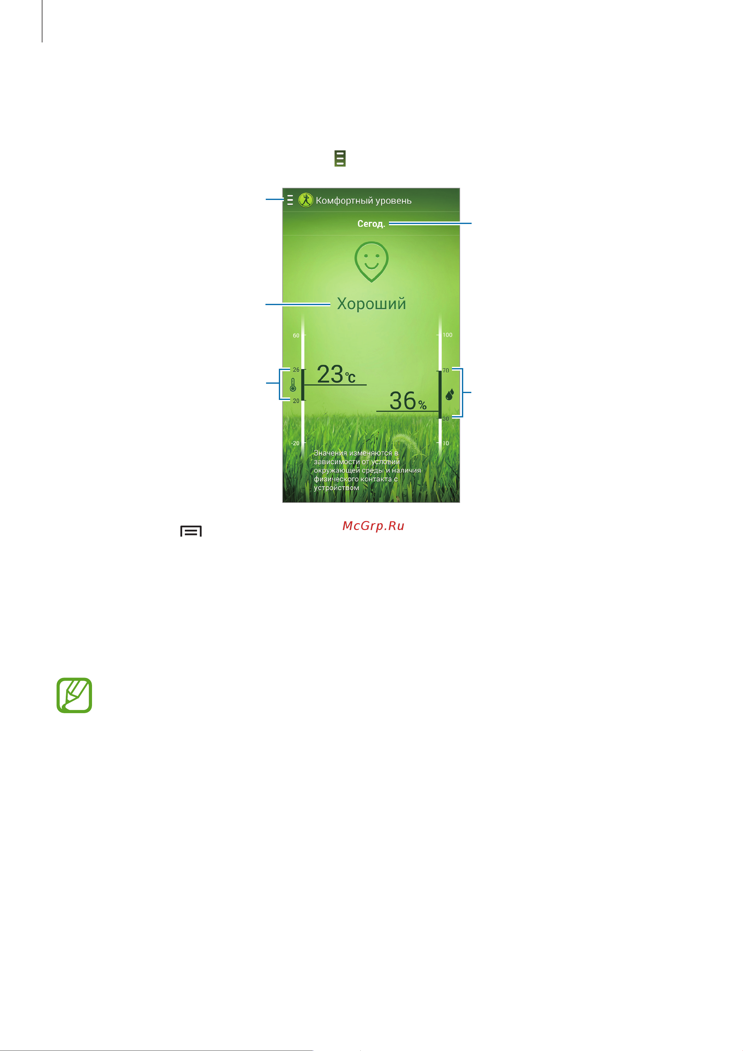 Samsung Galaxy Note 3 [137/183] Просмотр уровня комфорта текущего местоположения