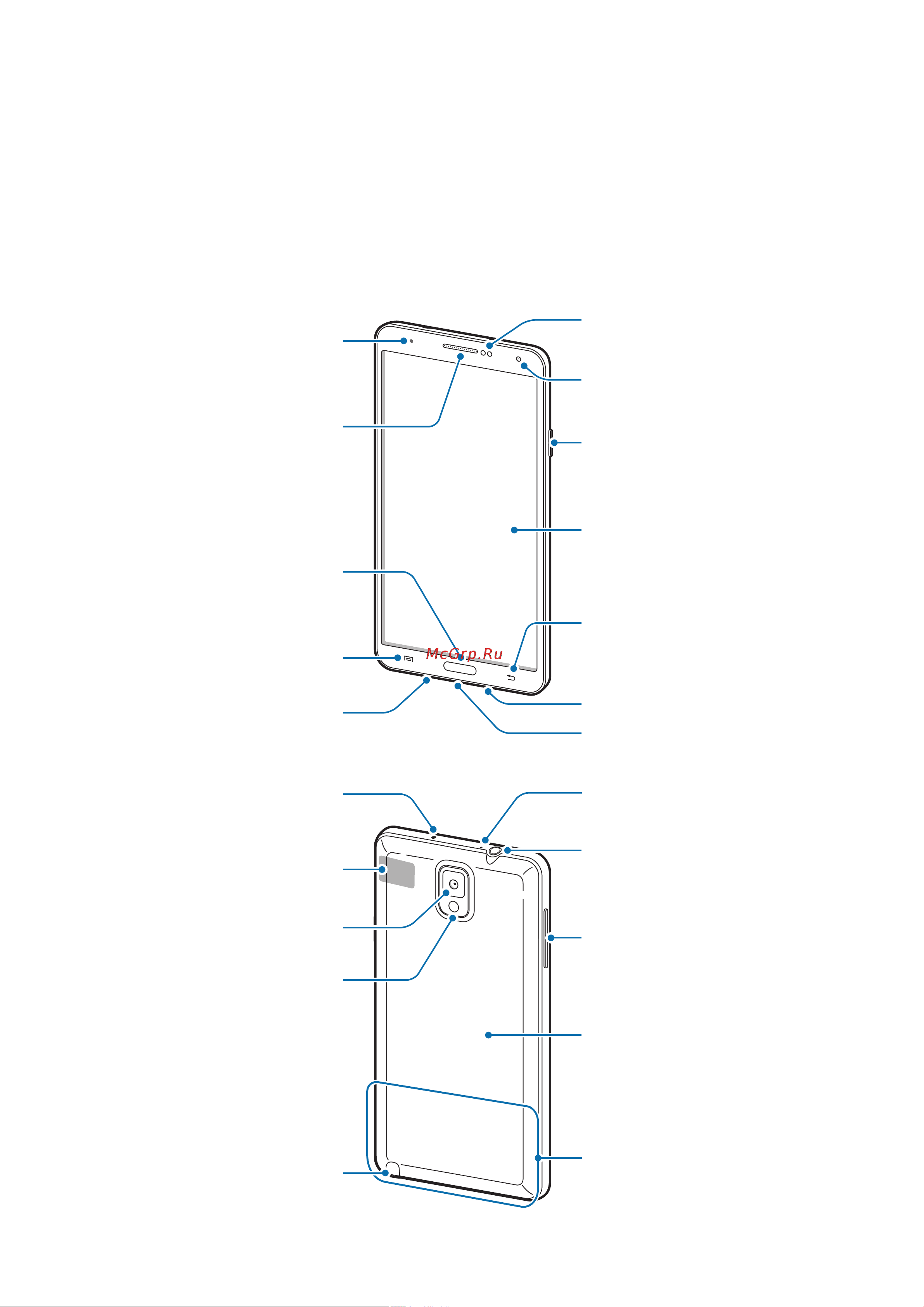 Samsung Galaxy Note 3 [8/183] Начало работы