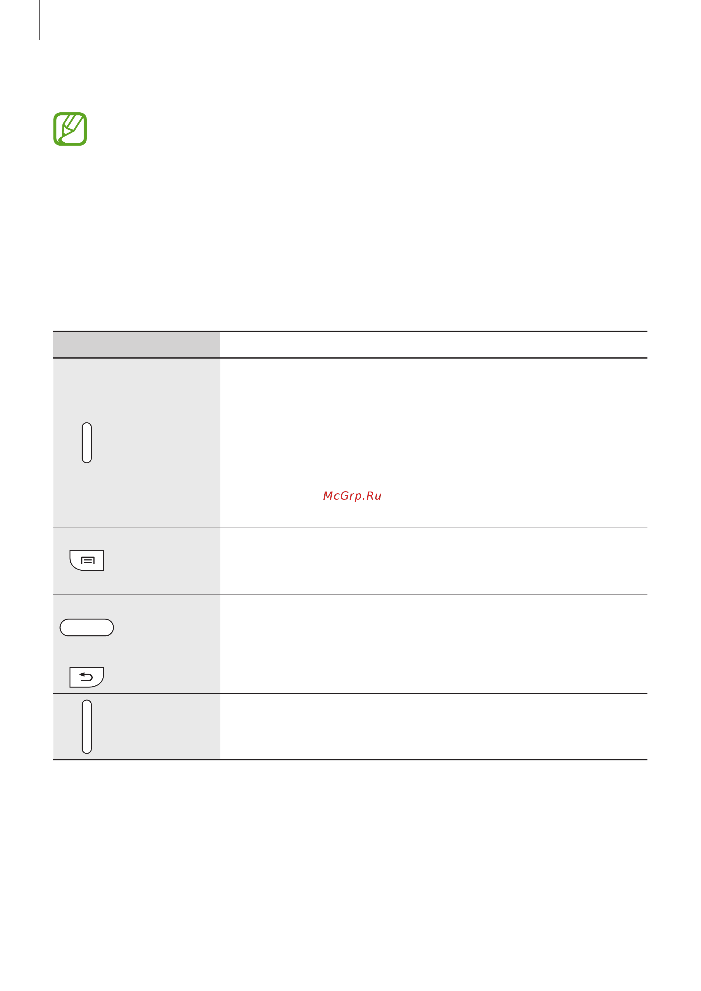 Samsung Galaxy Note 3 [9/183] Кнопки