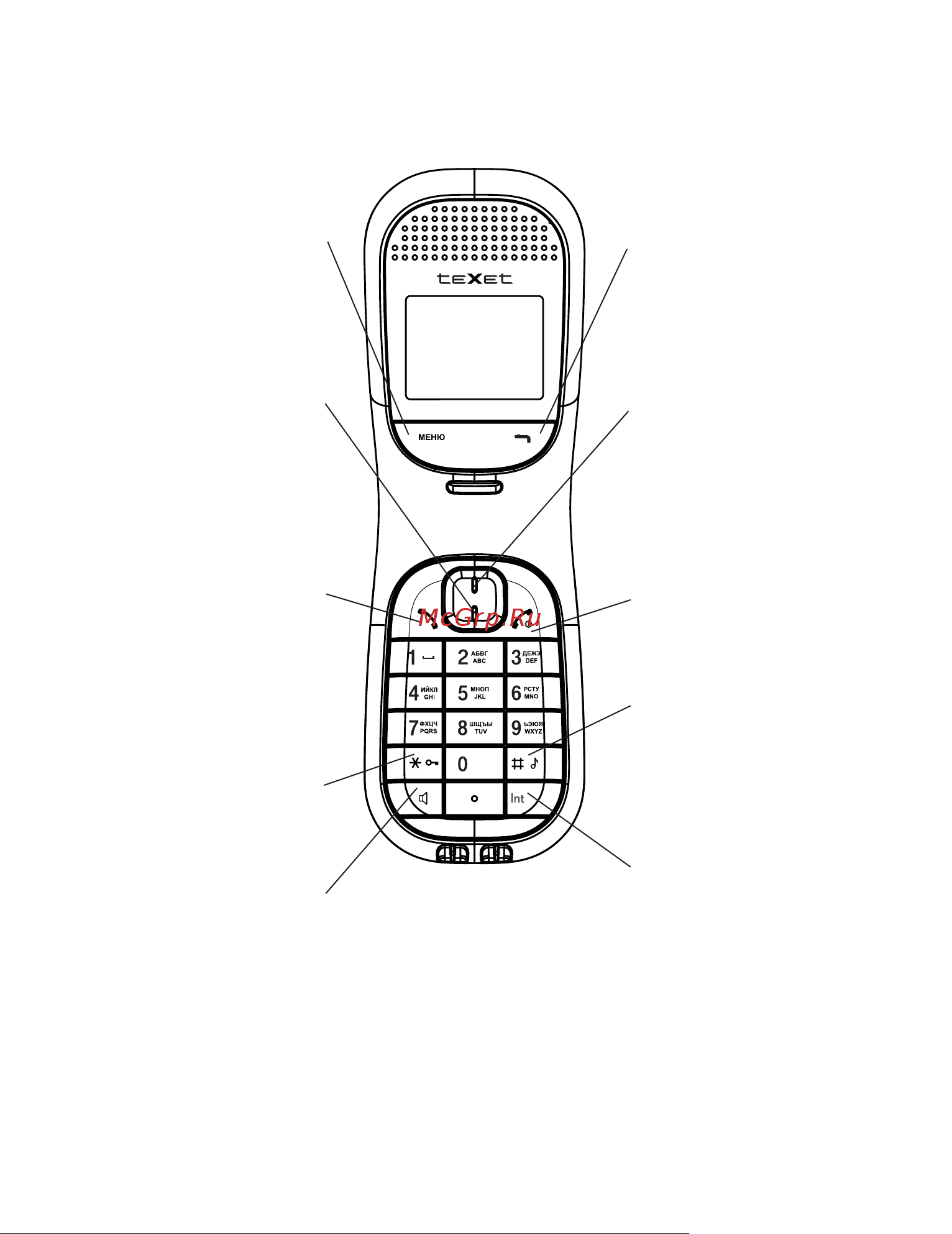 Texet TX-D8300 [5/47] Общий вид трубки