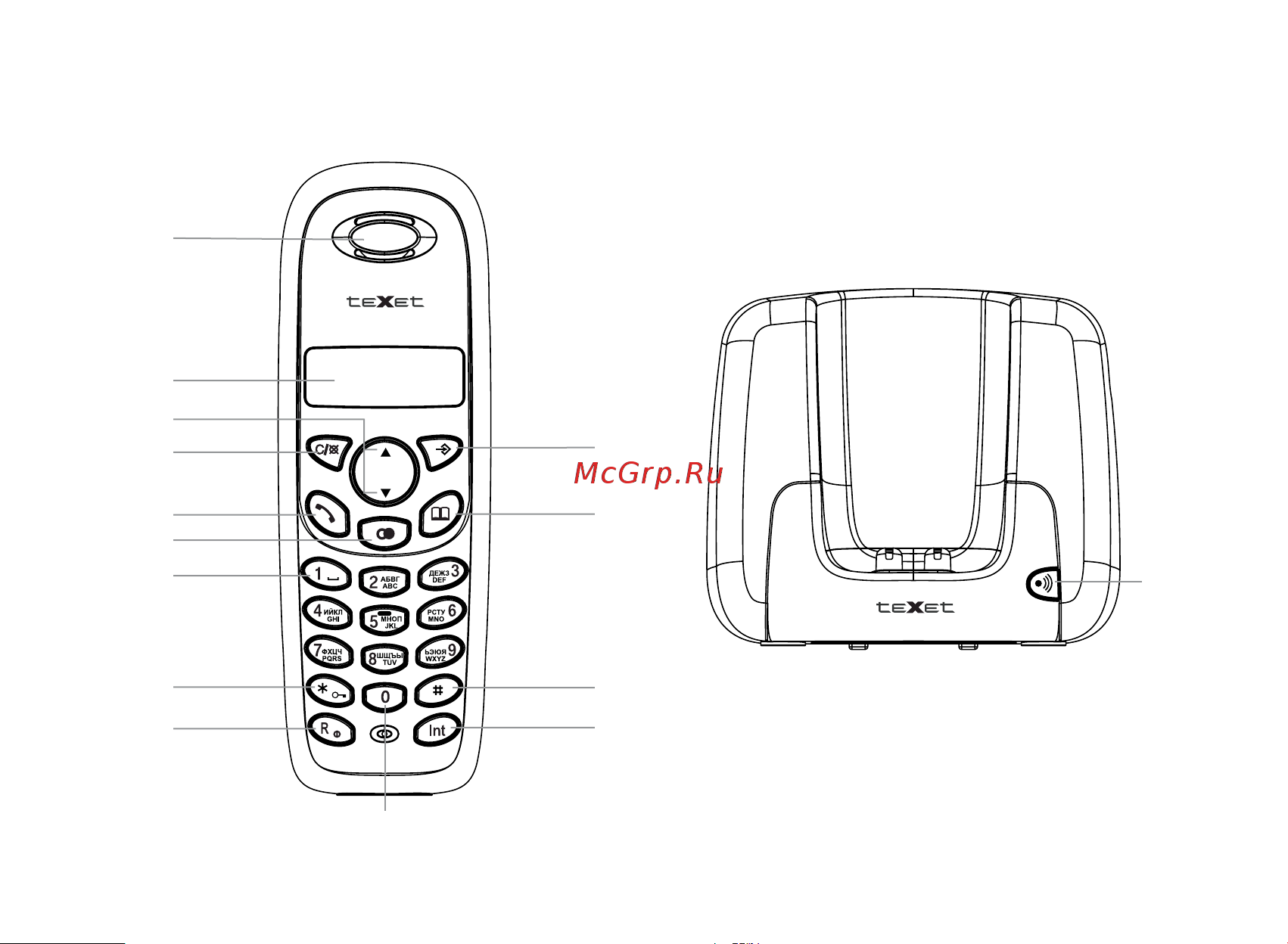 Texet TX-D4300 [3/46] Общий вид трубки общий вид базового блока