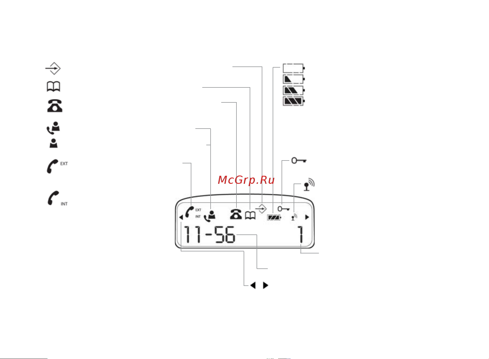 Texet TX-D4300 [5/46] Значения символов появляющихся на дисплее трубки
