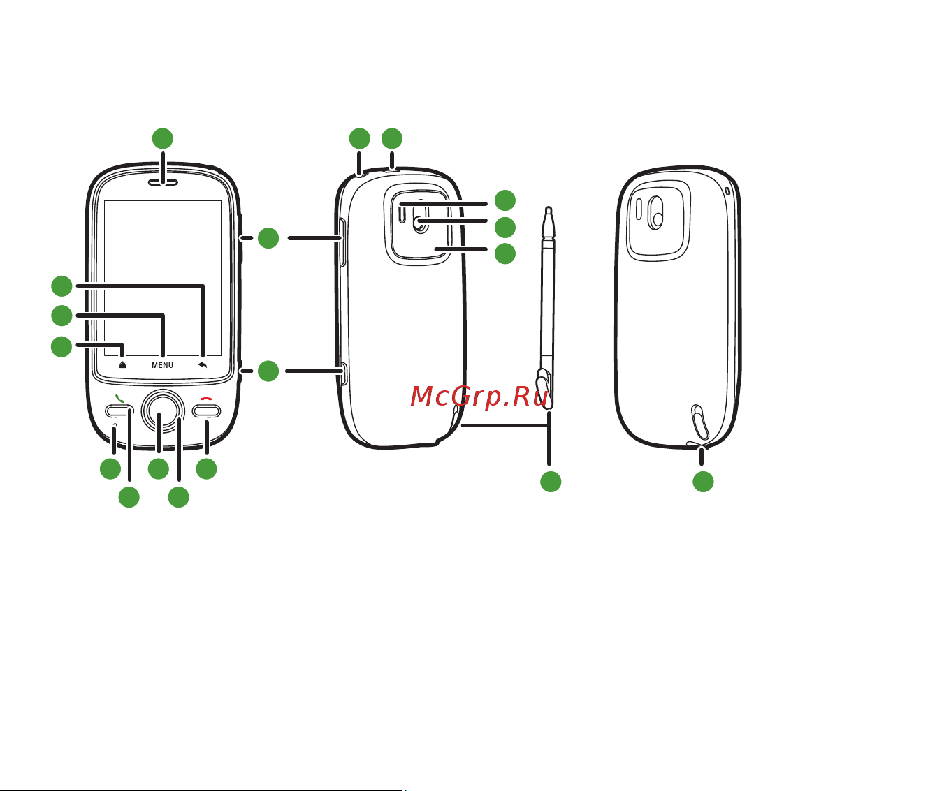 Мегафон U8110 [6/27] Знакомство со смартфоном