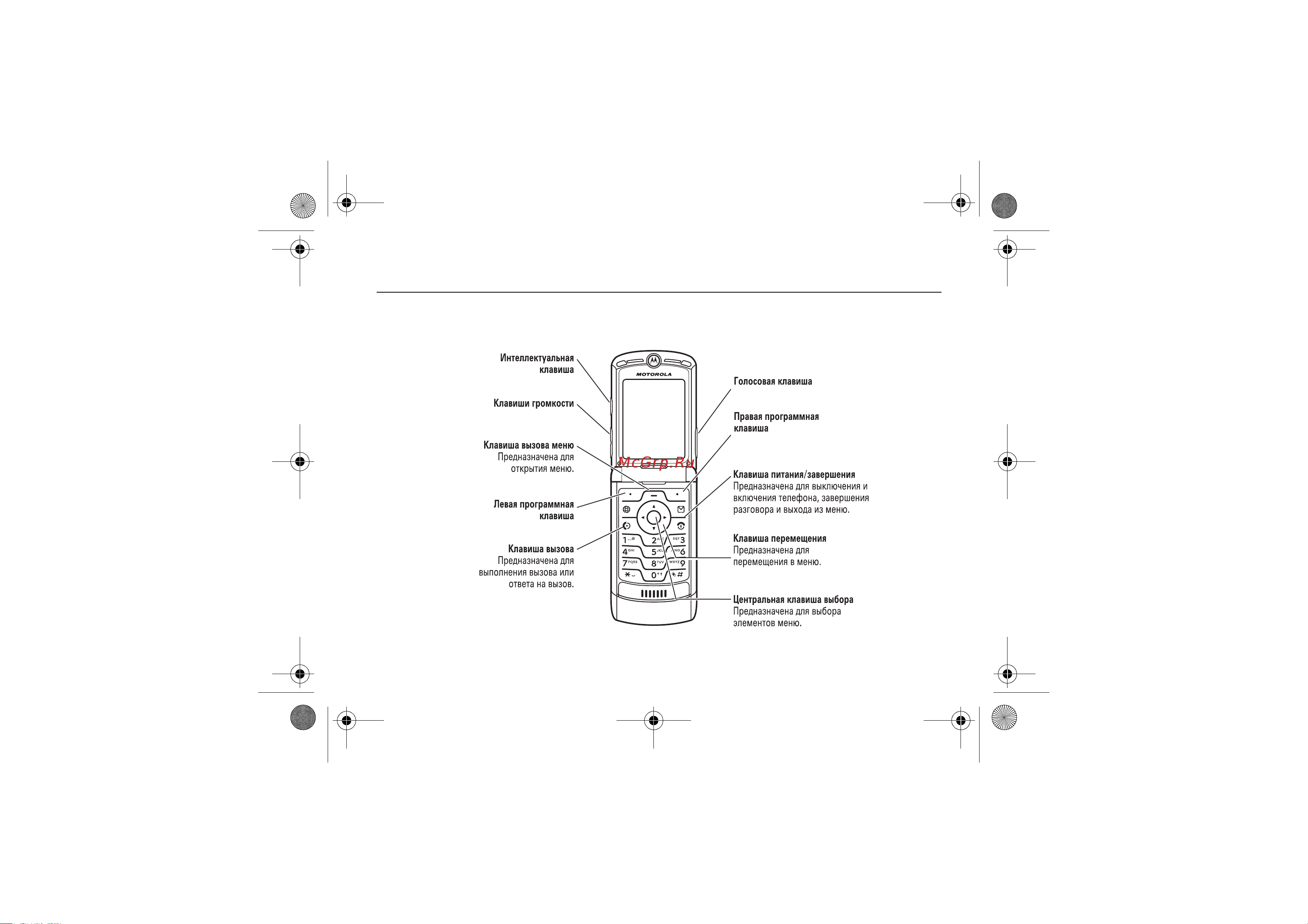 Motorola V3i RAZR Руководство по эксплуатации онлайн