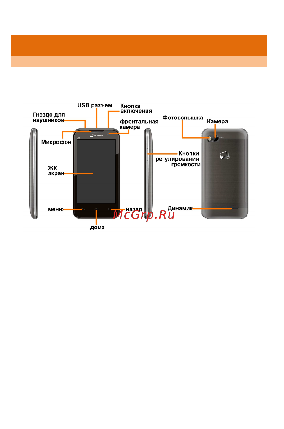 Micromax A61 Bolt [18/65] Общий вид смартфона