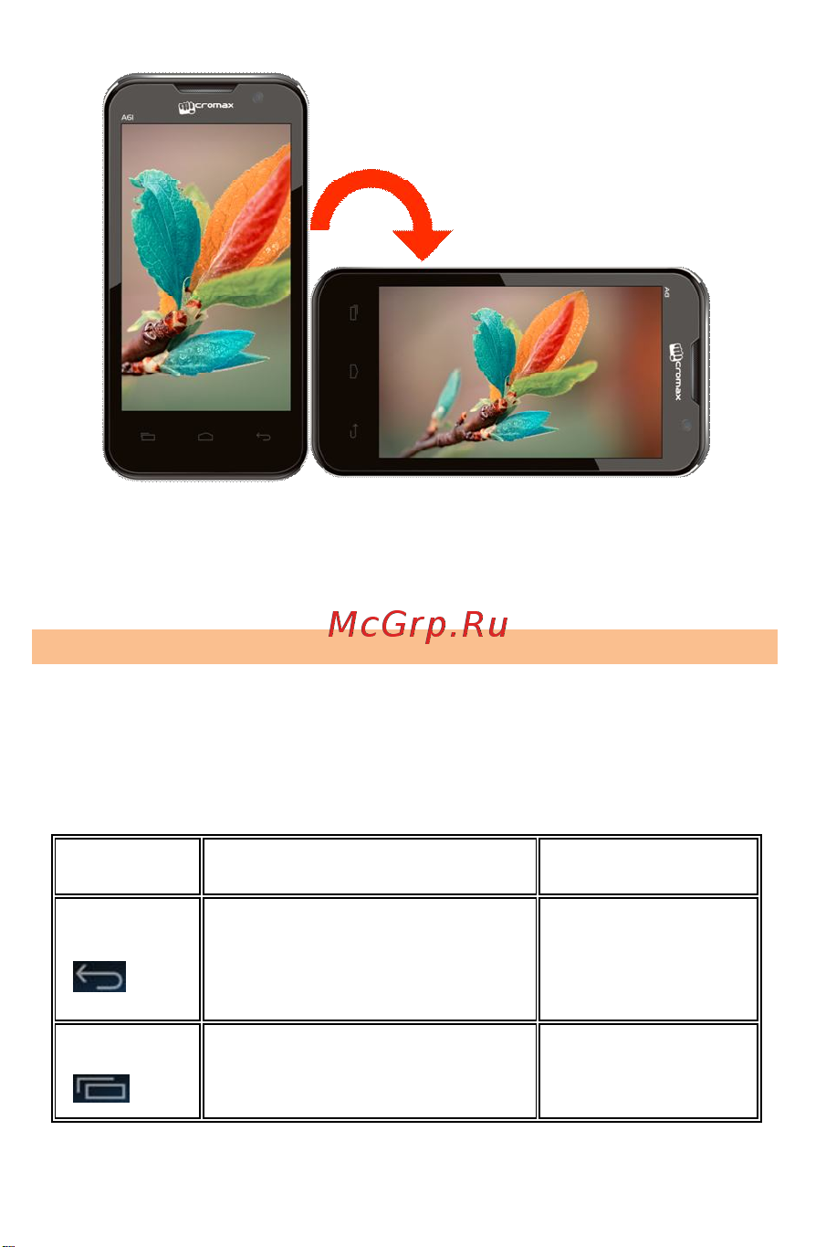 Micromax A61 Bolt [33/65] Функции клавиатуры