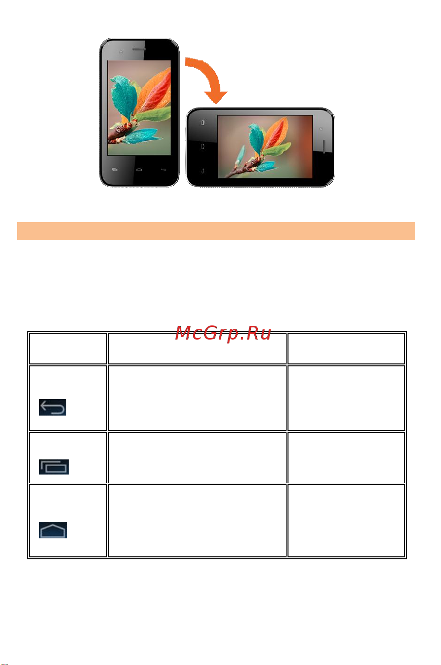 Micromax A59 Bolt [34/69] Функции клавиатуры