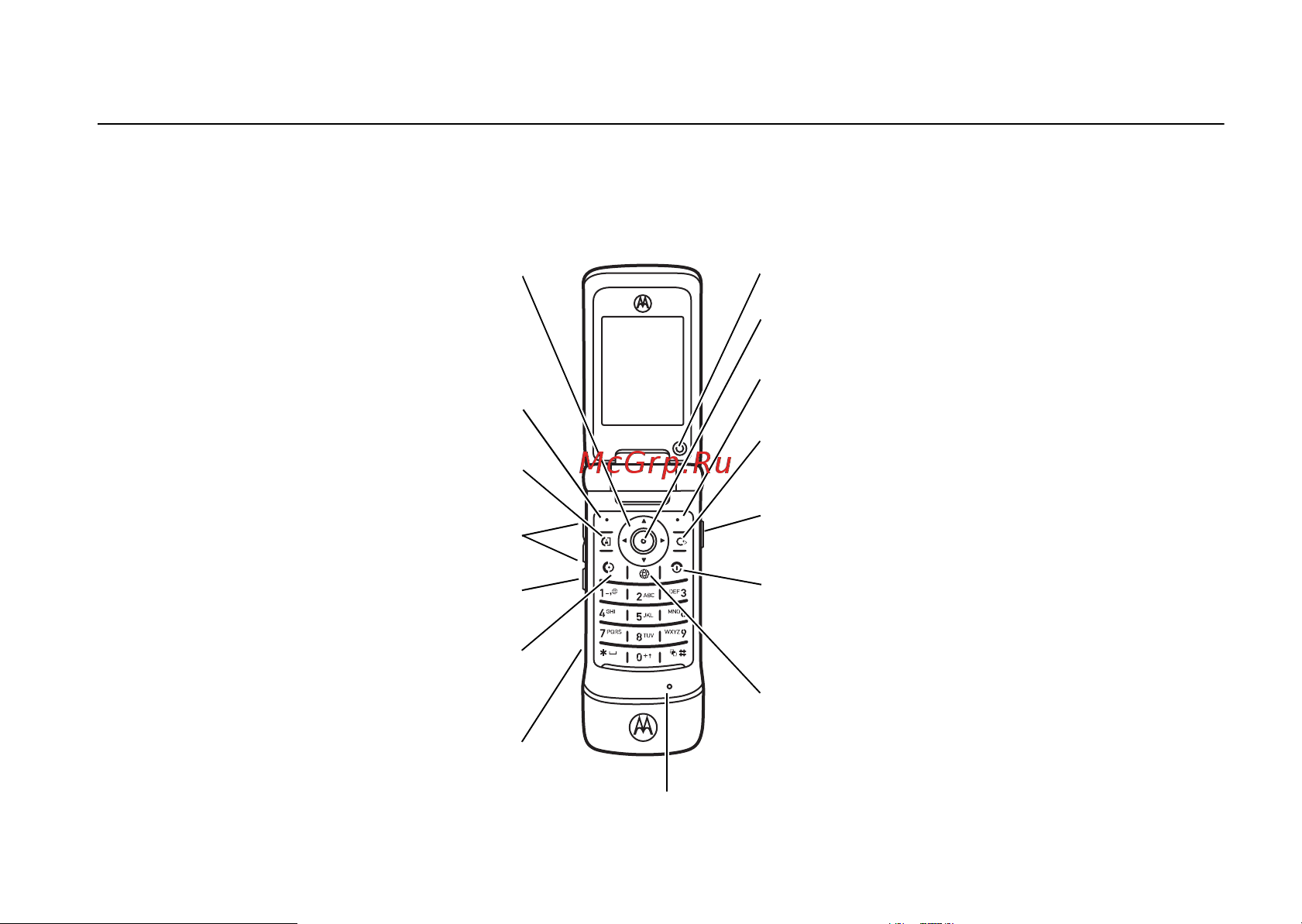 Motorola K3 Руководство по эксплуатации онлайн