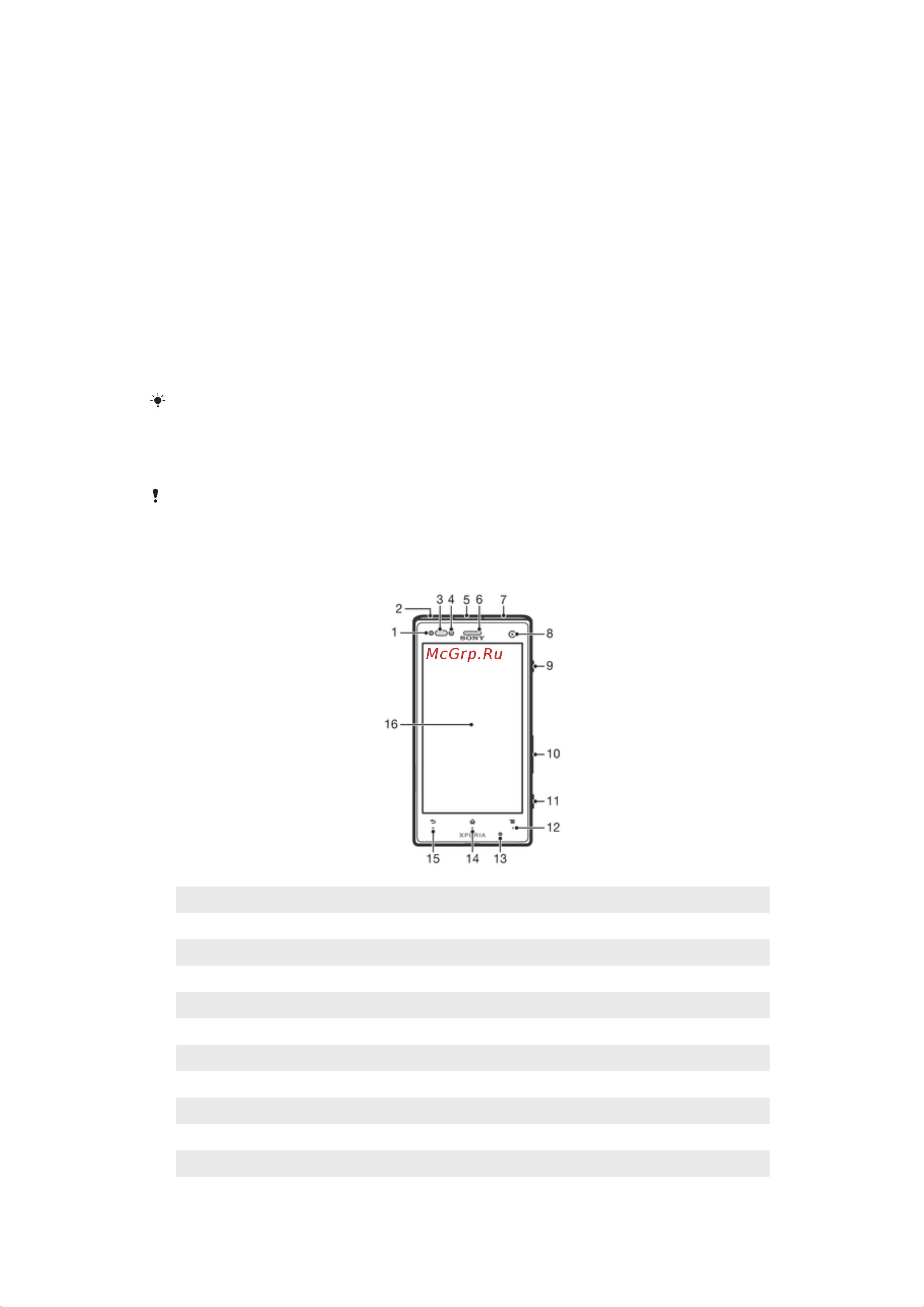 Sony LT26w Xperia Acro S [7/133] Ваш xperia от компании sony работает на платформе android устройства на android могут выполнять те же функции что и компьютер и вы можете настроить их под свои нужды например вы можете добавлять и удалять приложения или расширять и совершенствовать функции существующих приложений можно также загружать множество приложений и игр из постоянно пополняющейся коллекции в магазине google play кроме того можно совместить приложения на устройстве android с другими приложениями а также интерактивными услугами например можно создавать резервные копии контактов получать доступ к учетным записям электронной почты и календарям планировать встречи и пользоваться социальными сетями
