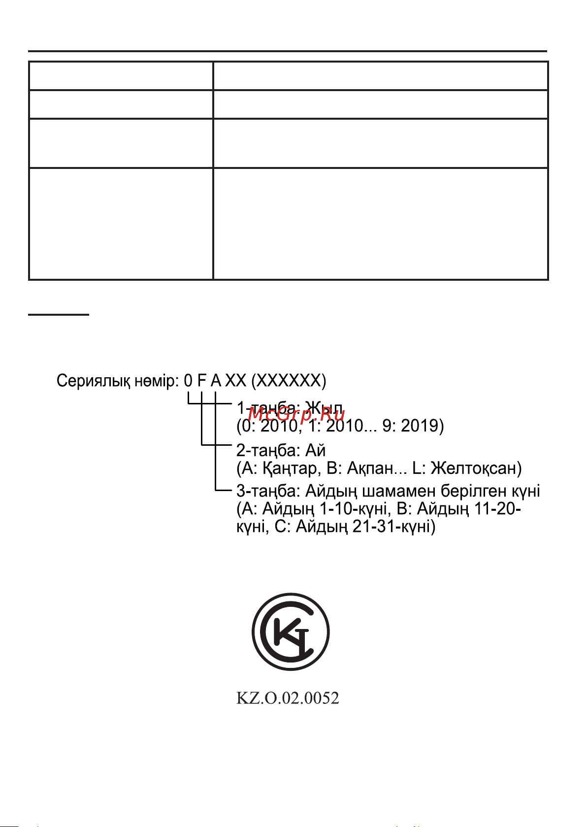 Panasonic KX-WT115RU [12/16] Маңызды ақпарат