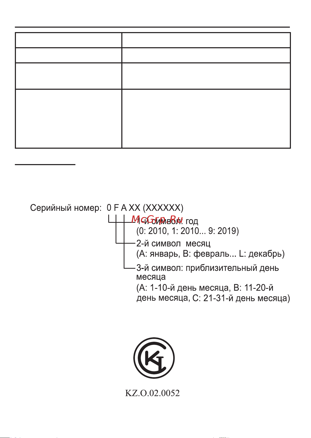 Panasonic KX-WT115RU [6/16] Важная информация