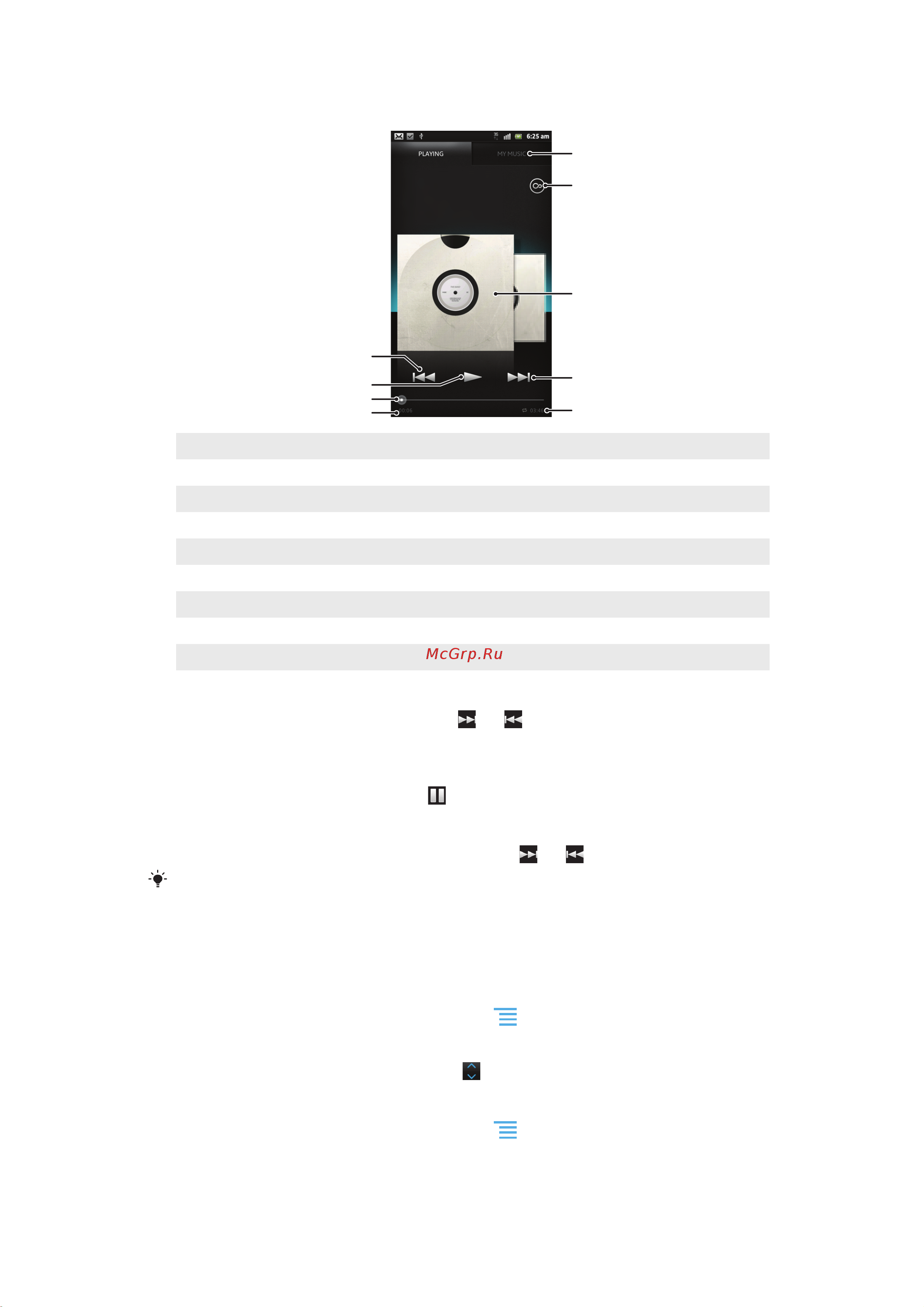 Sony LT22i Xperia P [92/153] Обзор музыкального проигрывателя