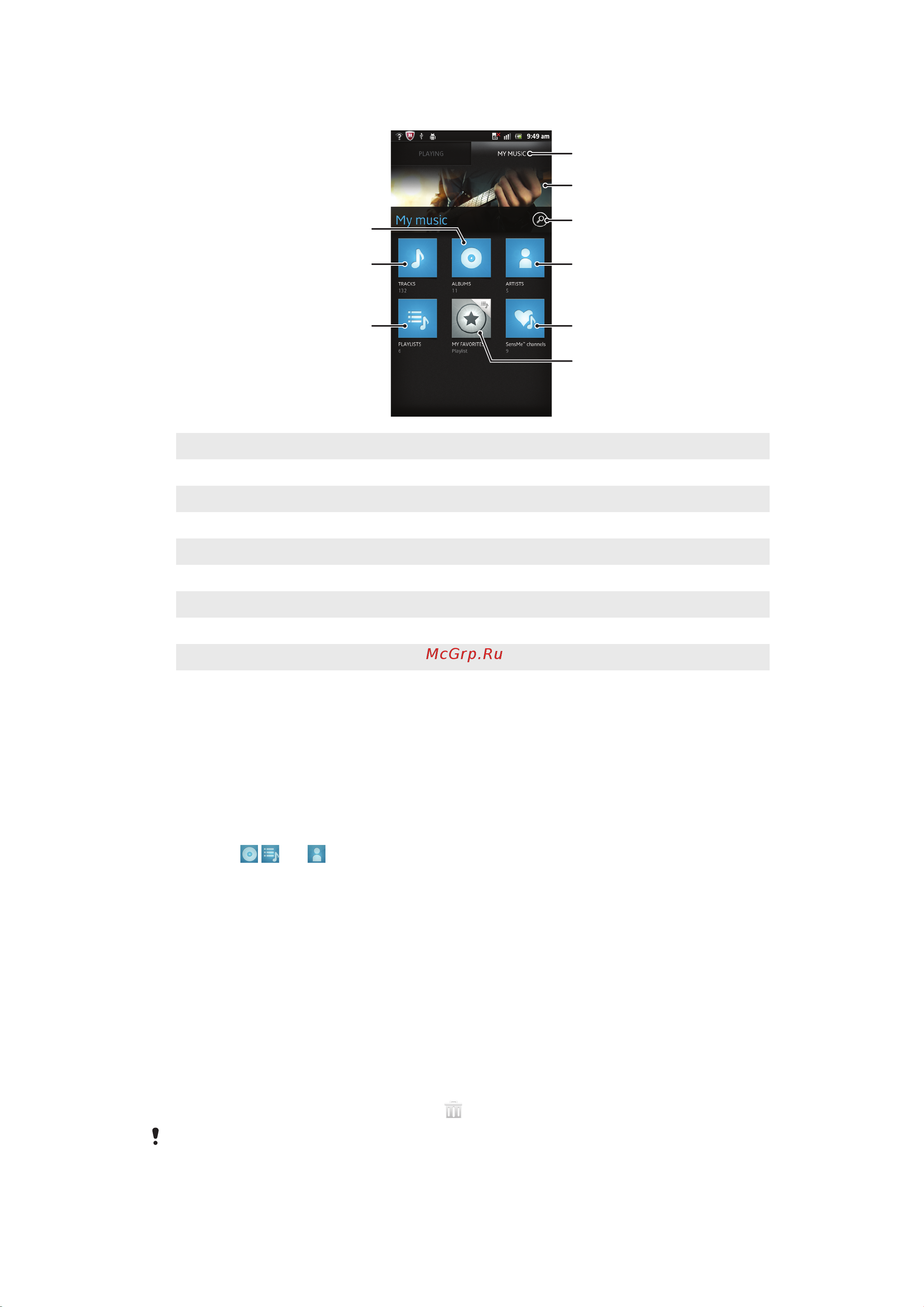 Sony LT22i Xperia P [94/153] Использование меню моя музыка для упорядочения дорожек