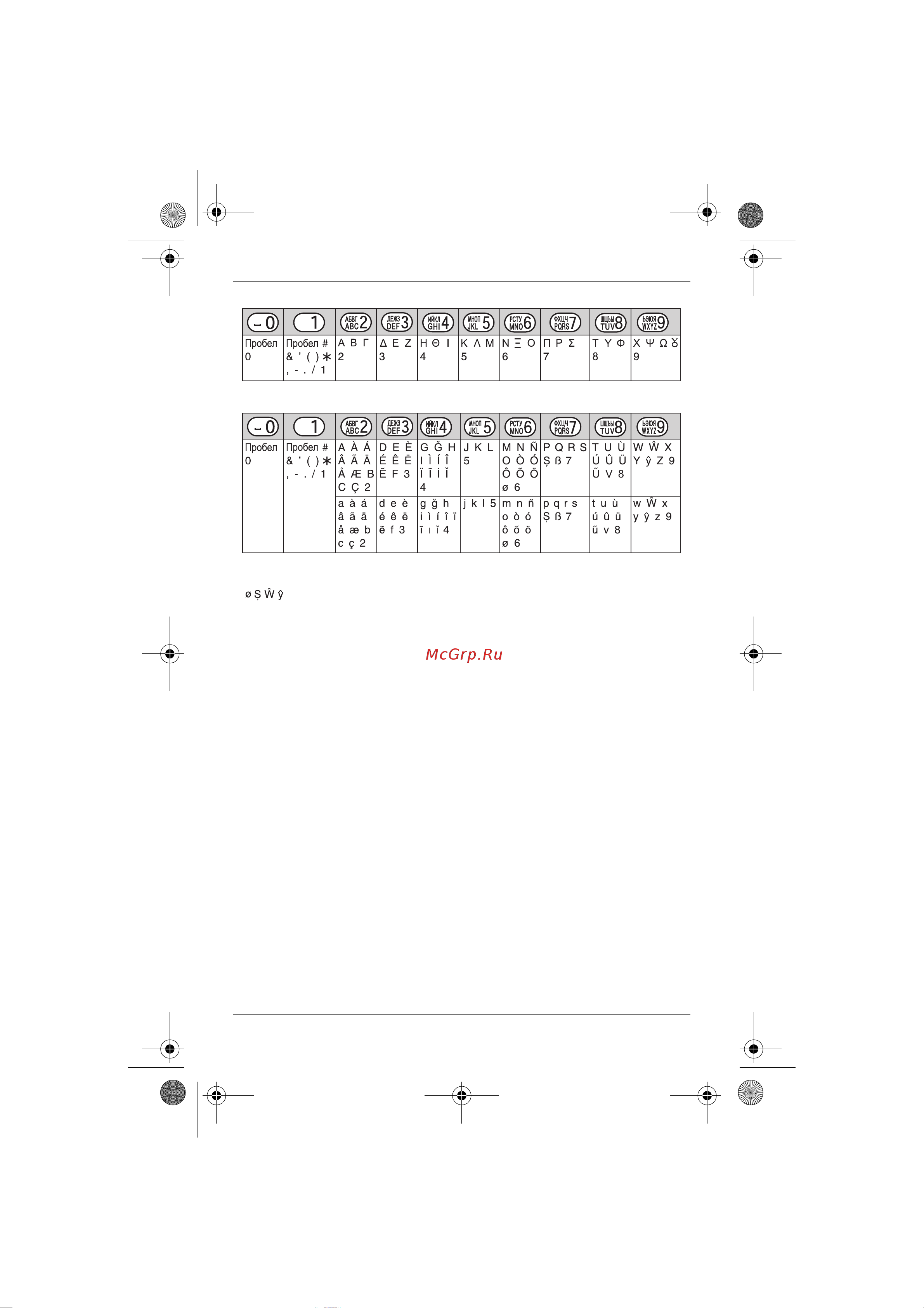 Panasonic KX-TGA641 [41/56] Полезная информация