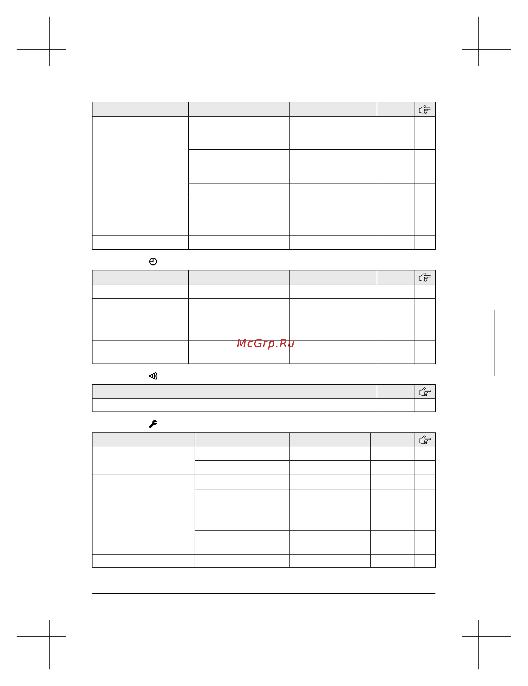 Panasonic KX-TGC310 [22/52] Программирование