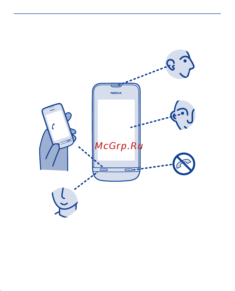 Nokia 311 Asha [7/125] Клавиши и компоненты