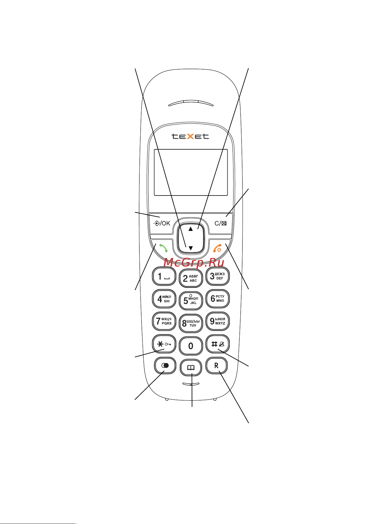 Texet TX-D6505A [4/46] Общий вид трубки