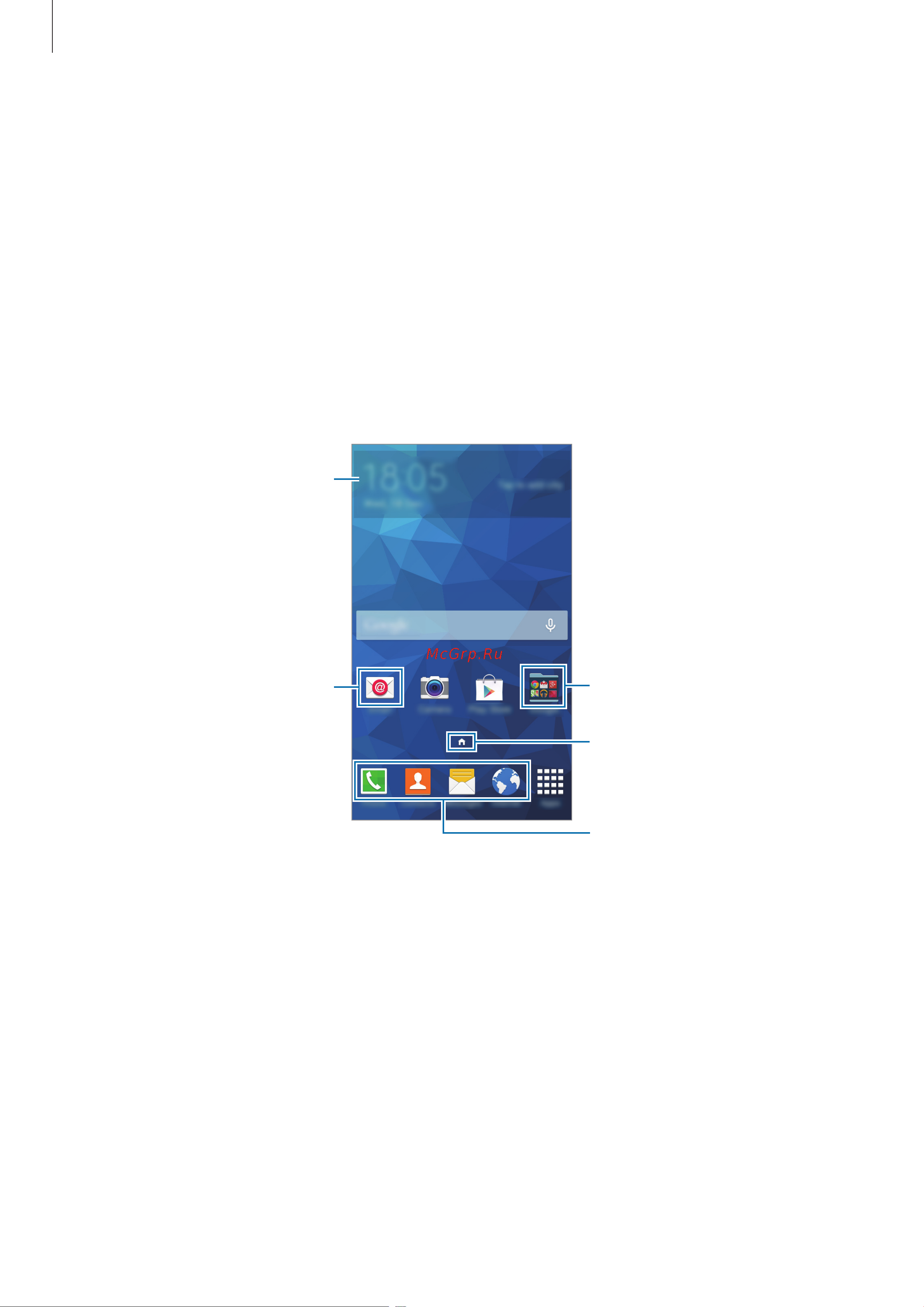 Samsung GALAXY Grand Prime (SM-G530H) [23/133] Интерфейс главного экрана