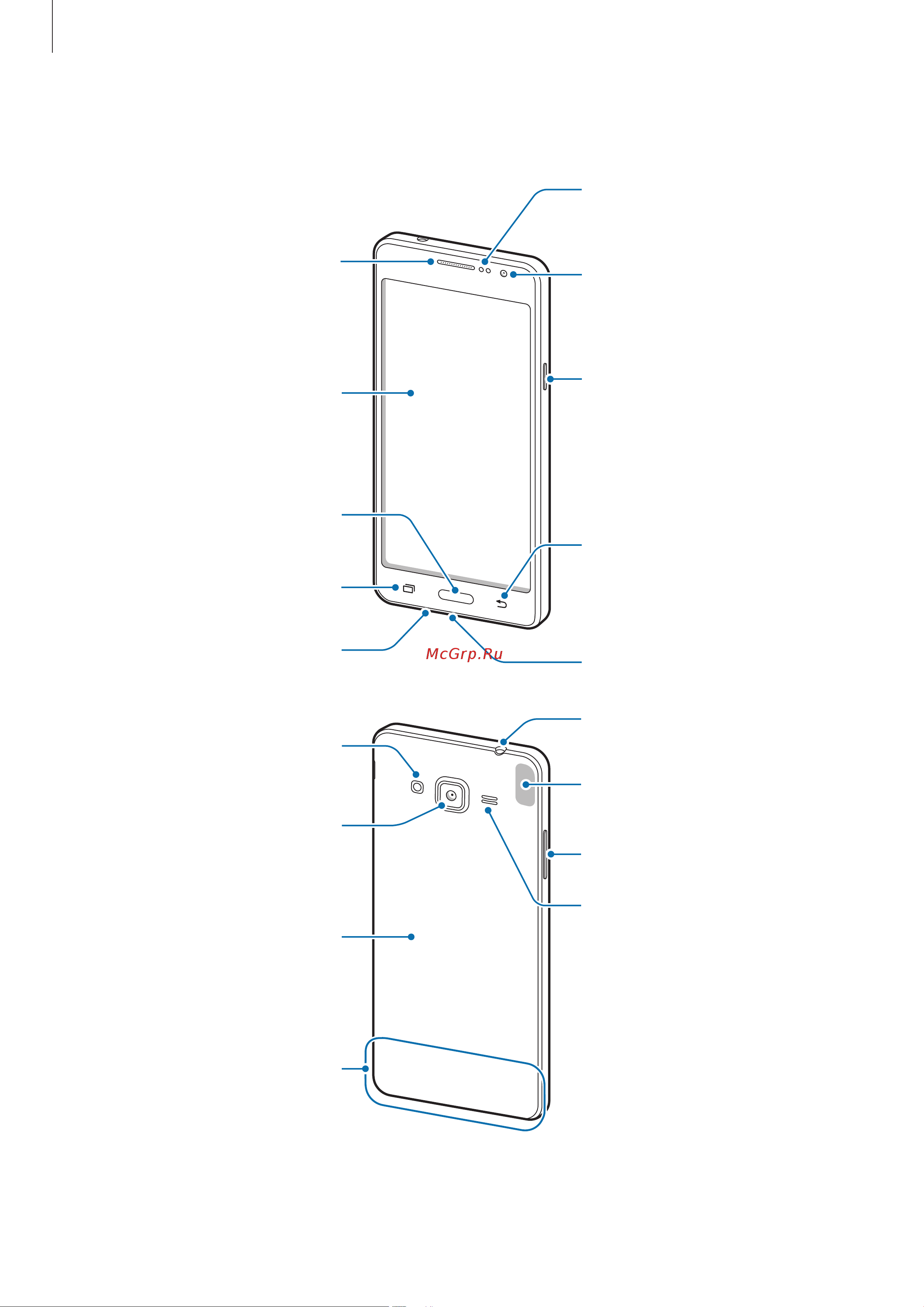 Samsung GALAXY Grand Prime (SM-G530H) [8/133] Внешний вид устройства