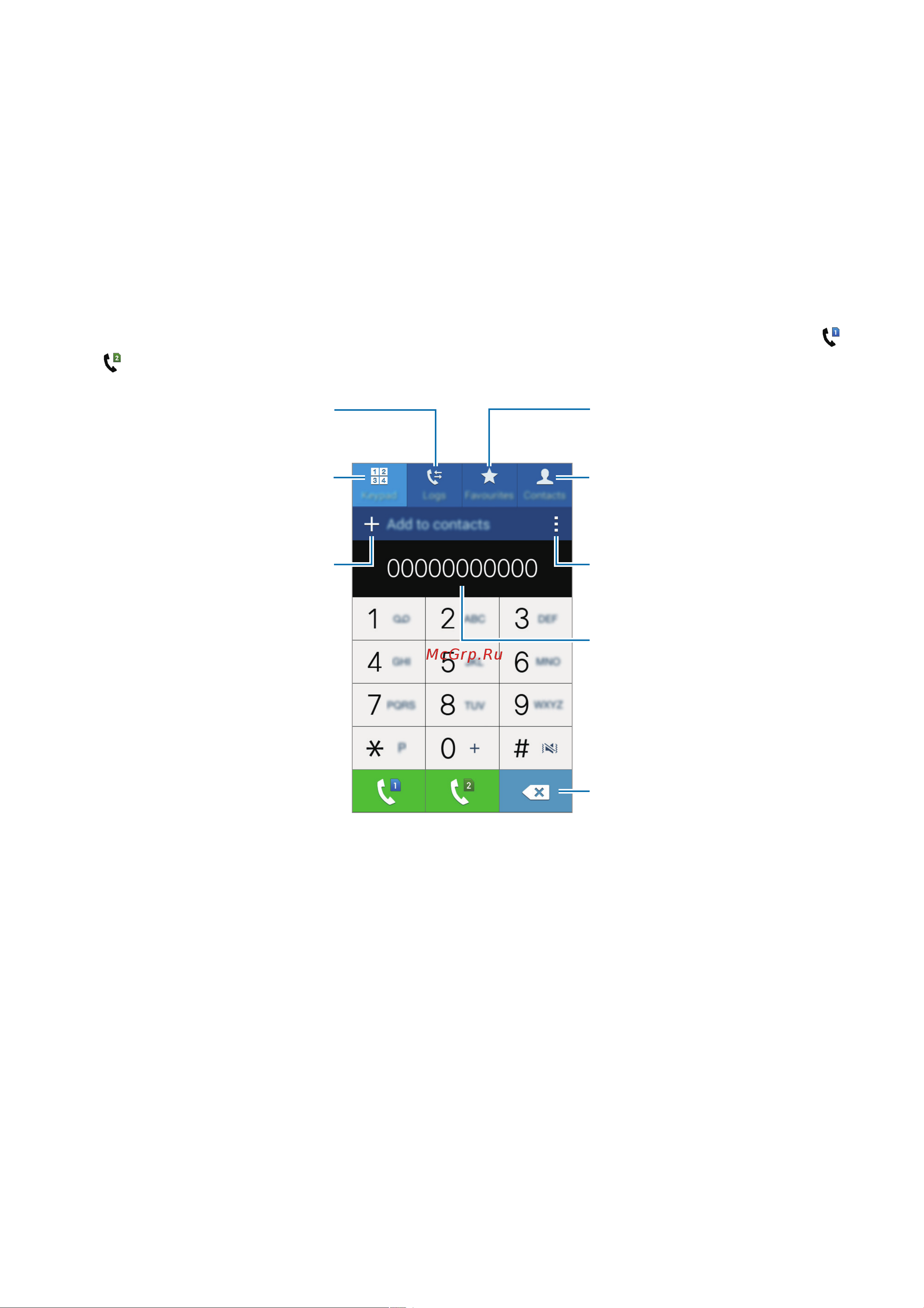 Samsung GALAXY Ace 4 Lite (SM-G313H) [46/124] Телефон