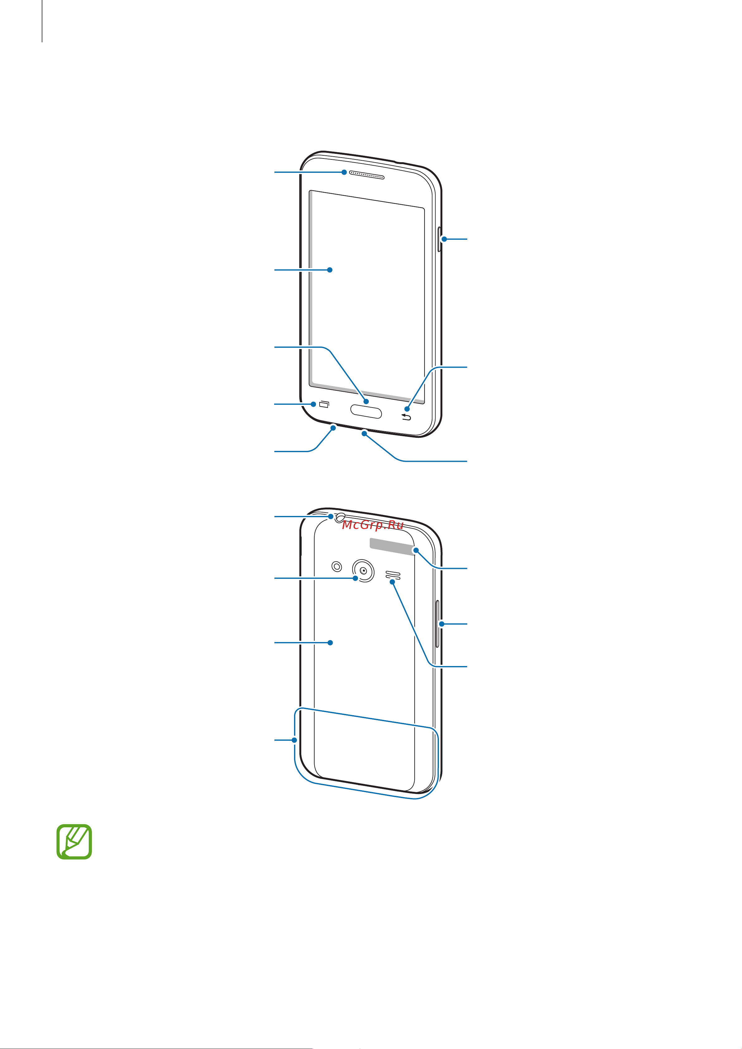 Samsung GALAXY Ace 4 Lite (SM-G313H) [7/124] Внешний вид устройства