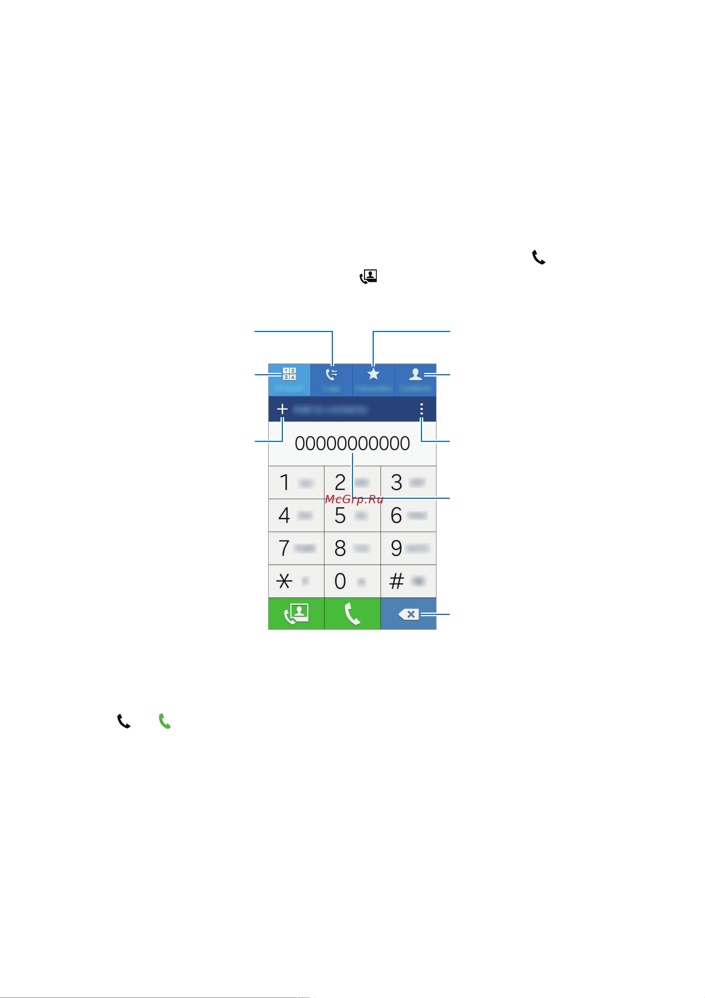 Samsung GALAXY Ace Style LTE (SM-G357FZ) [48/129] Телефон