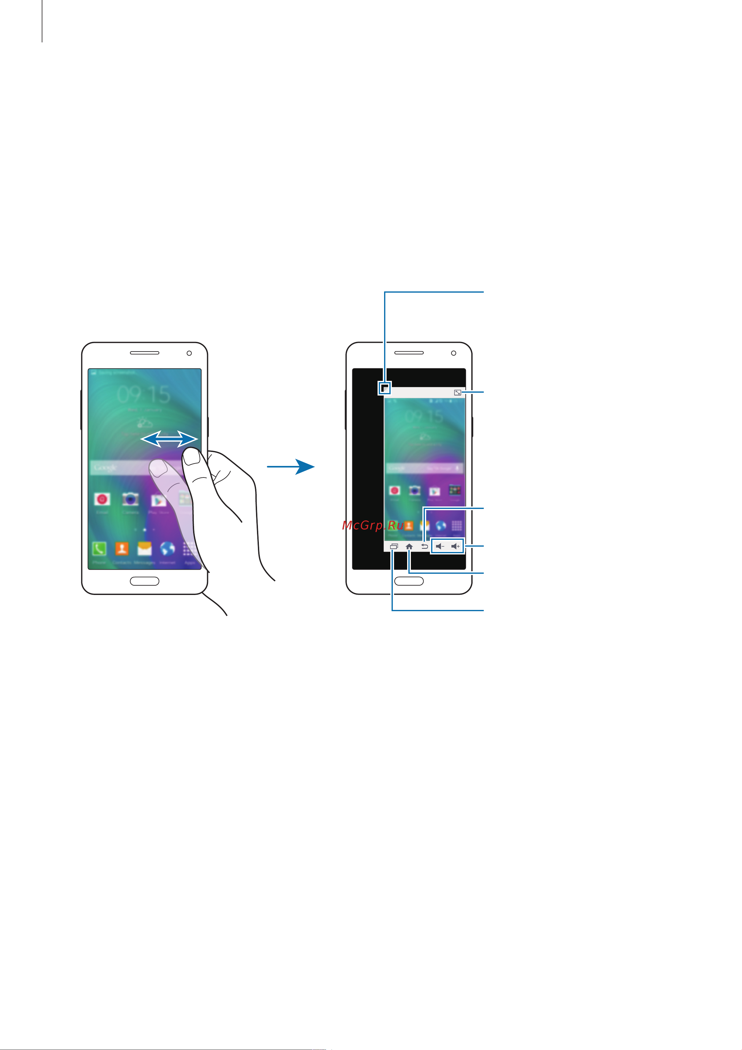 Samsung GALAXY A5 (SM-A500F) [49/137] Управление одной рукой