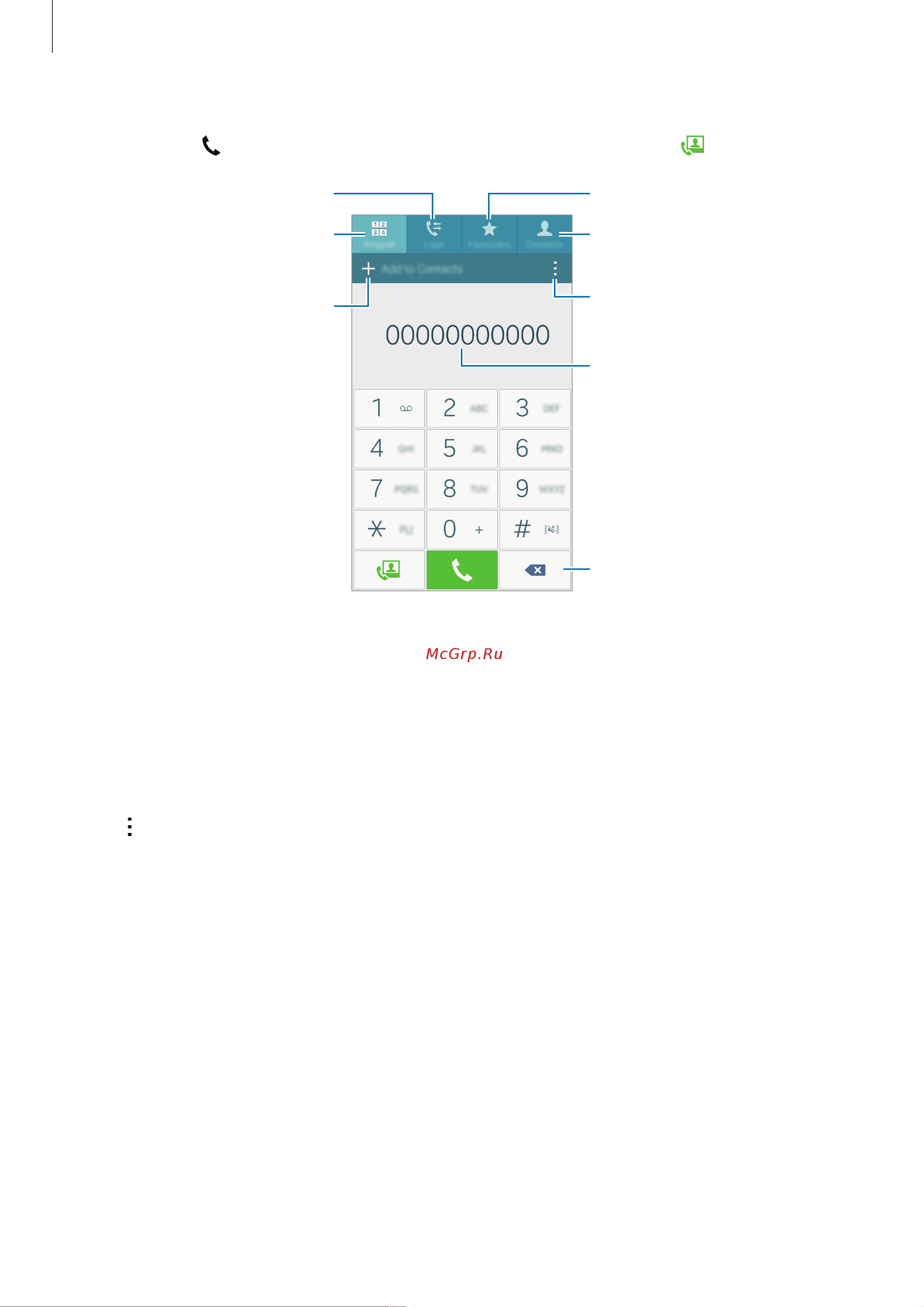 Samsung GALAXY A5 (SM-A500F) [59/137] Набор номеров из журнала звонков или списка контактов