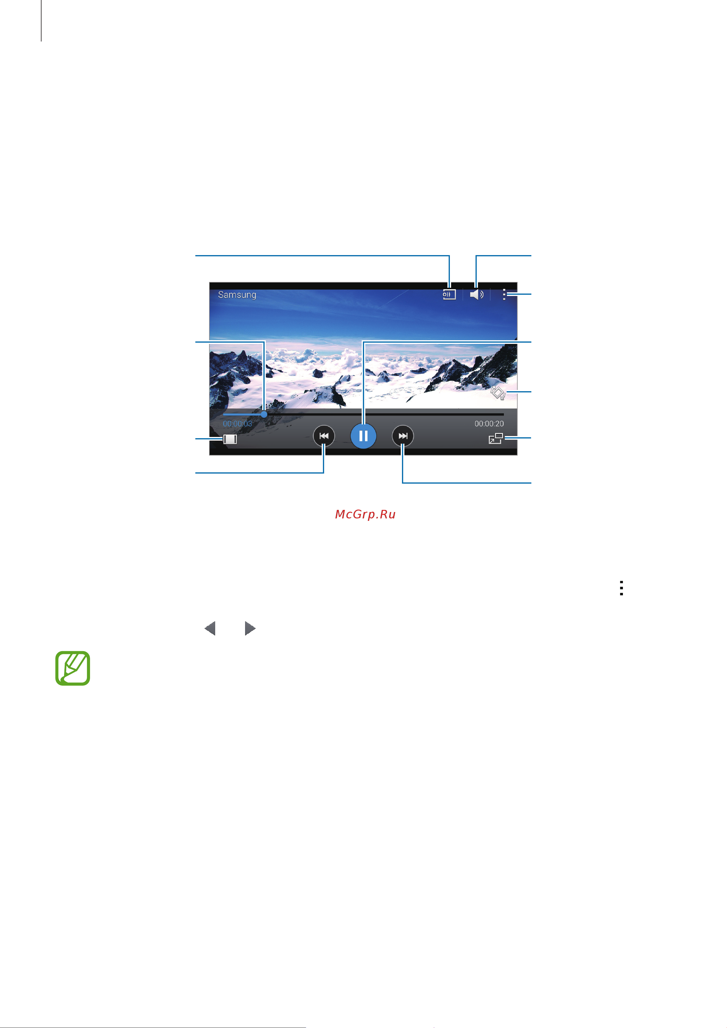 Samsung GALAXY A5 (SM-A500F) [86/137] Видео