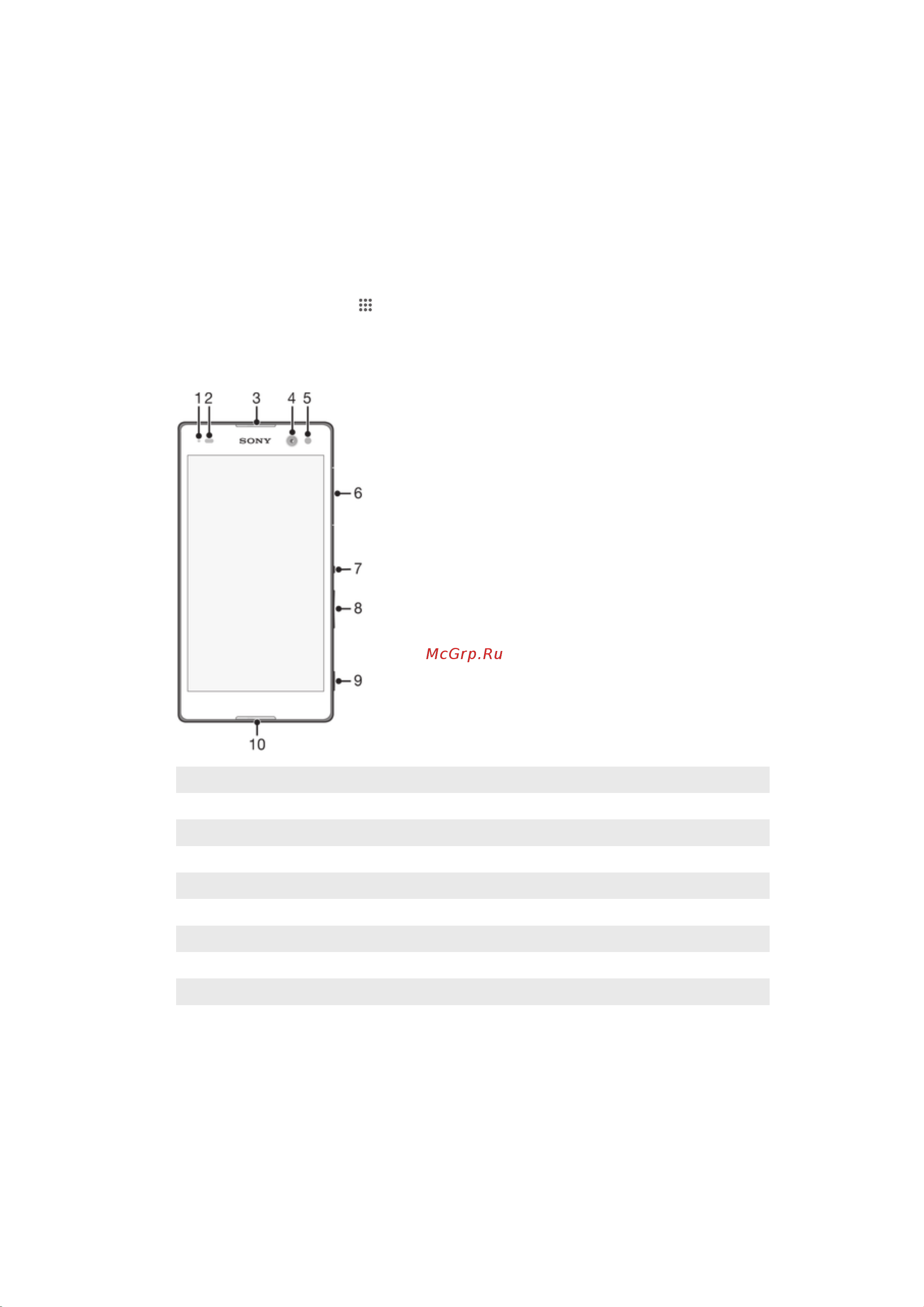 Sony Xperia C3 [6/127] Начало работы