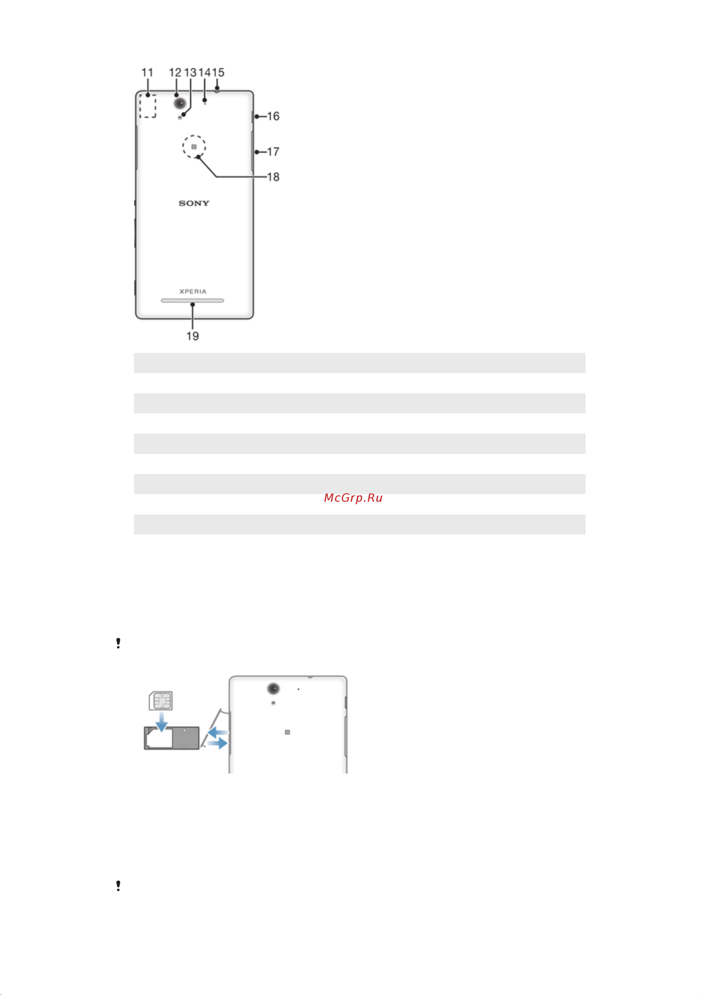 Sony Xperia C3 [7/127] Сборка