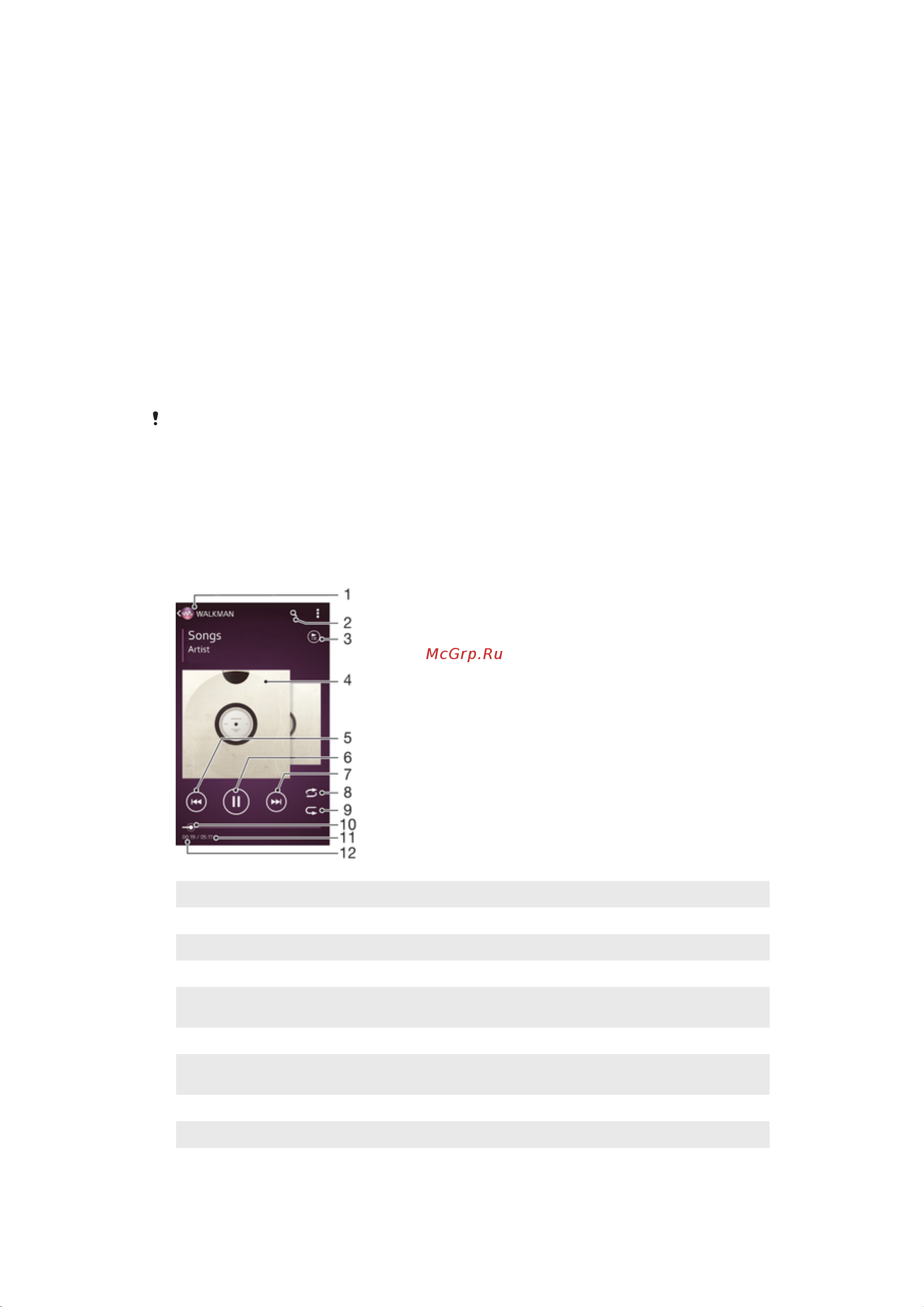 Sony Xperia E1 Dual [62/107] Передача музыки на ваше устройство